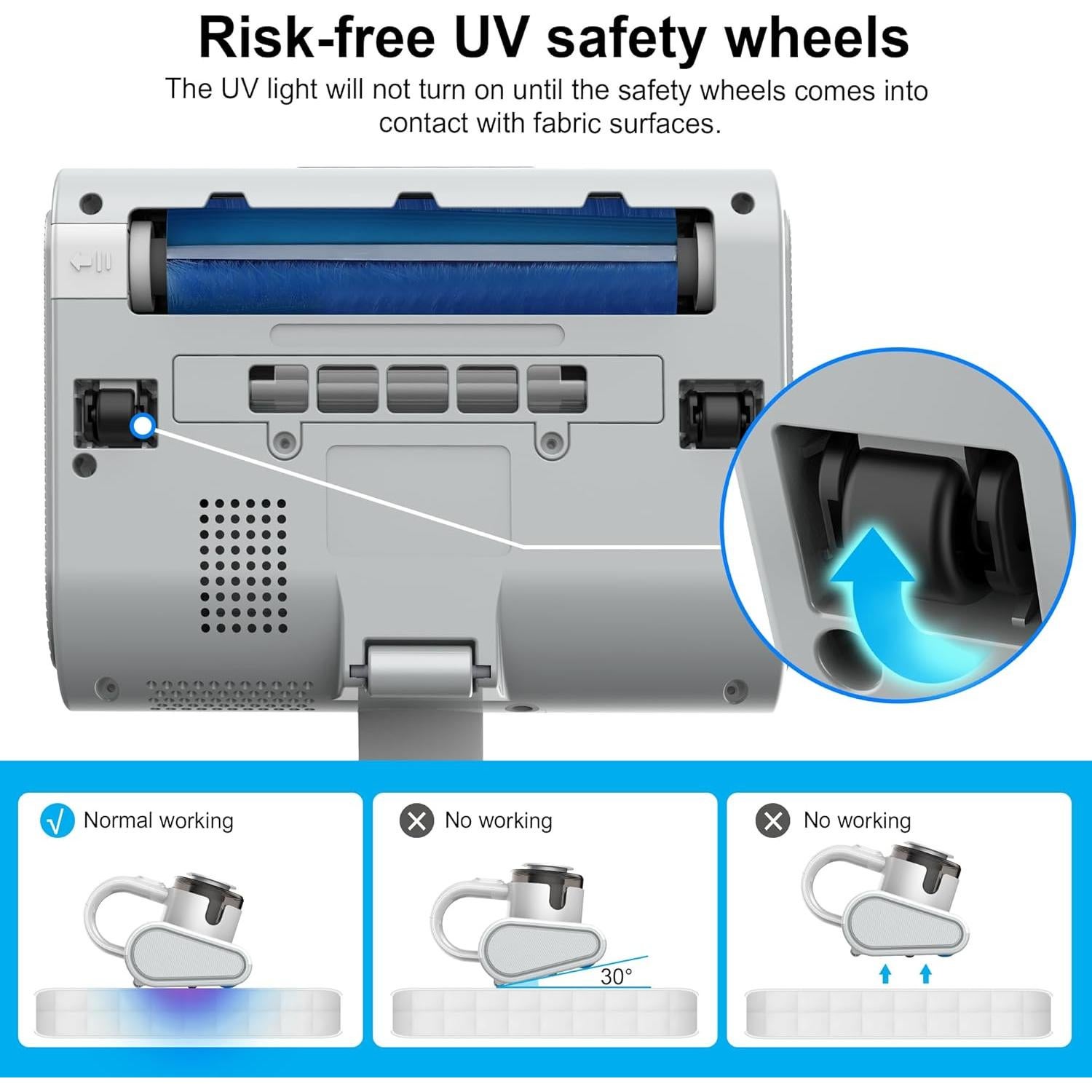 Aspiradora de Mano Intercleaner MC-631 con Luz UV-C 1.2kg