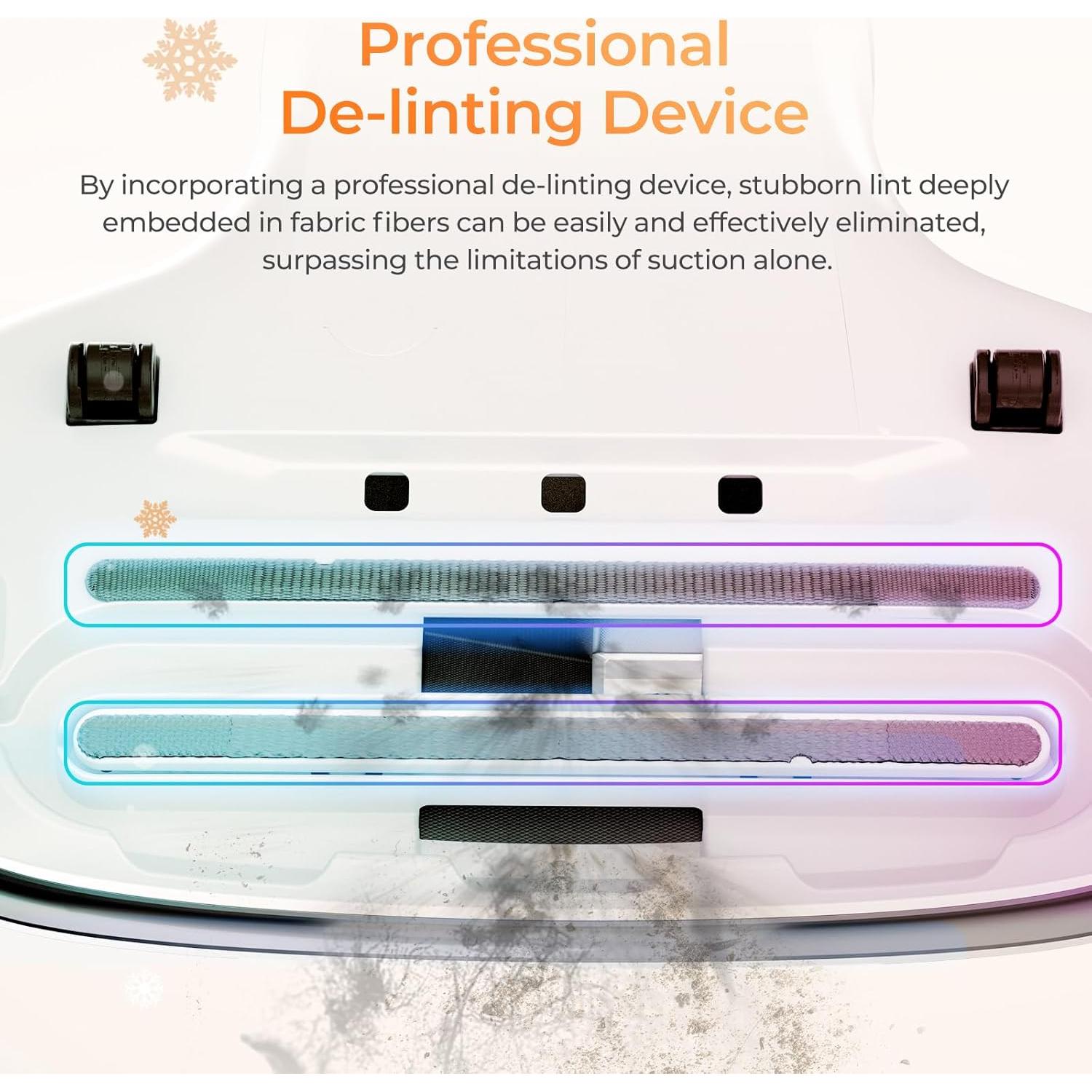 JIGOO Mattress Vacuum Cleaner UV Sanitizing, Anti-allergen Bed Cleaner with 12Kpa Suction, Handheld Vacuums for Dust & Pet Hair, Effectively Clean Up Bed, Pillows, Cloth Sofas, Carpets