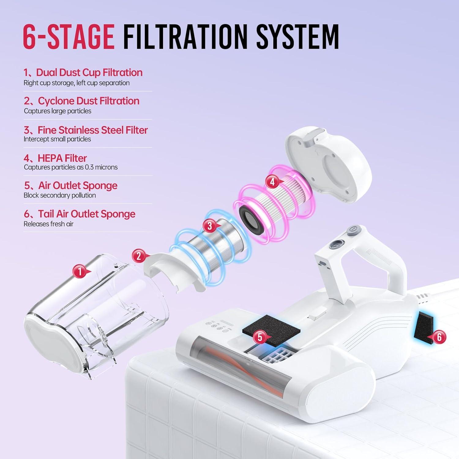 Limpiador de Colchones JPHYLL Ultra-UVC-K16 600W HEPA