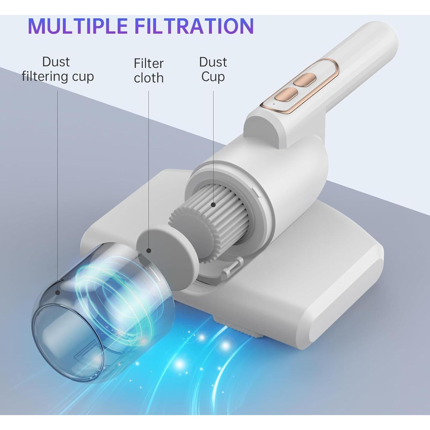 Aspiradora de Colchones PZCC Q1 Inalámbrica con Filtro HEPA