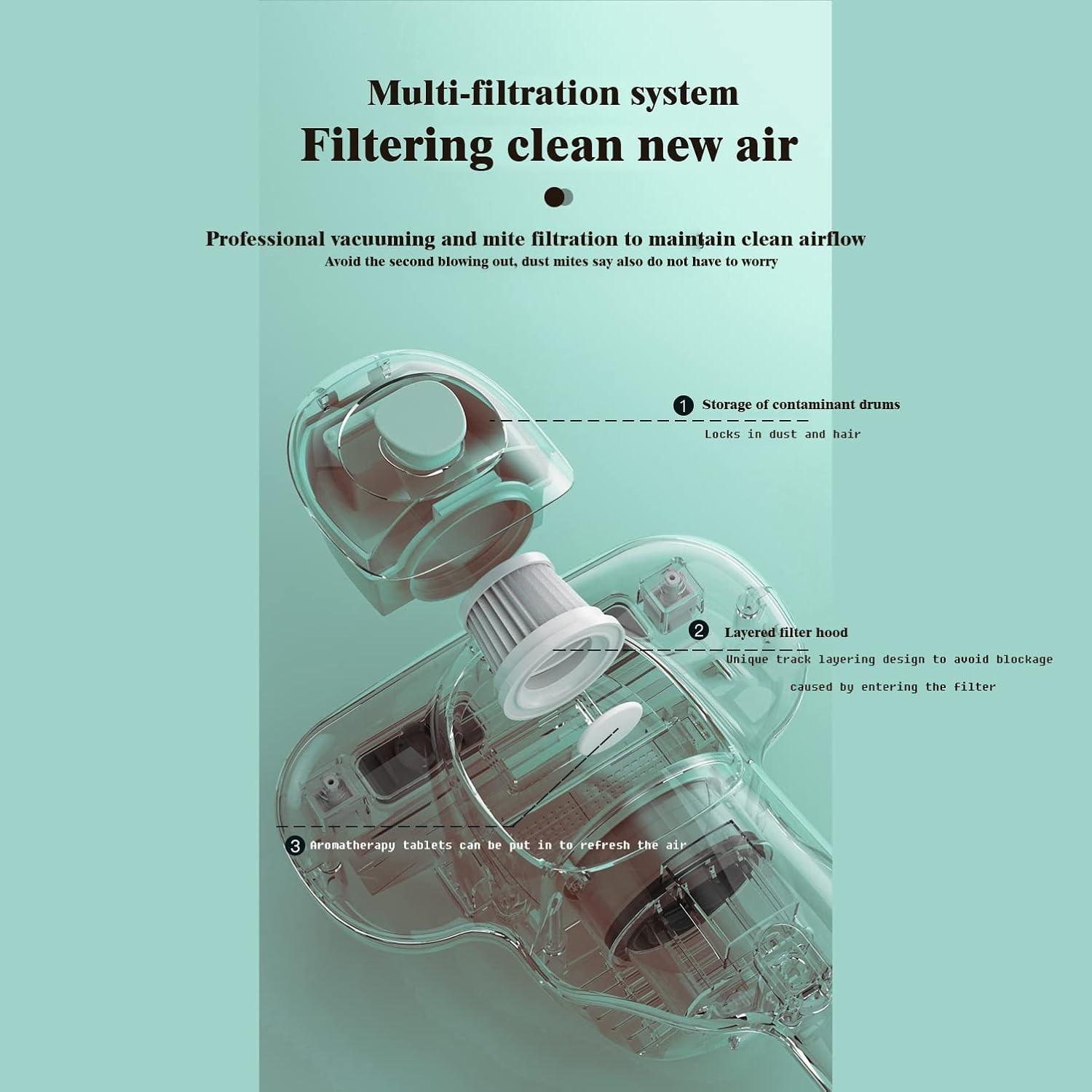 Aspiradora de Mano Inalámbrica AZHZOLSK 120W HEPA Con Pat