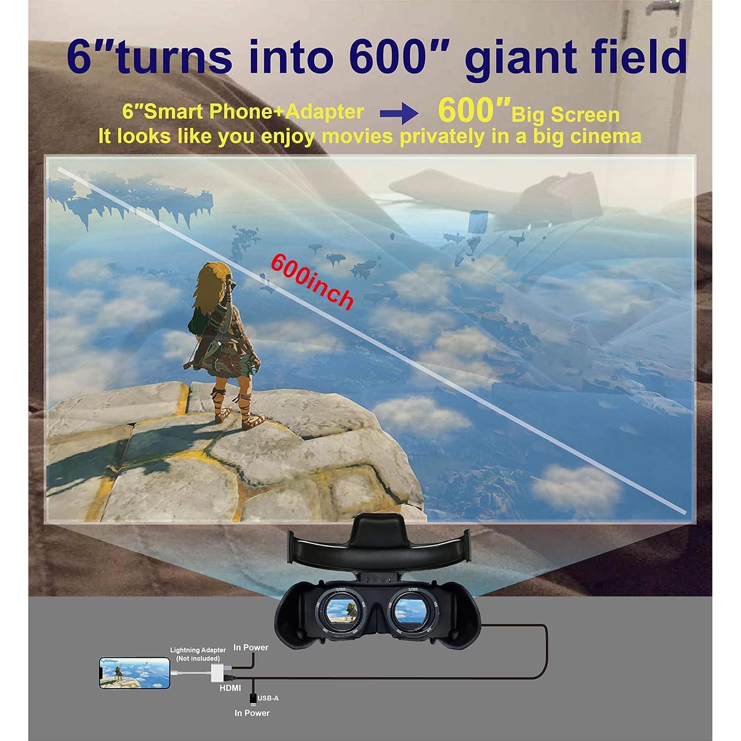 Gafas de Video 3D VISIONHMD Bigeyes H1 HDMI Pantalla 720p