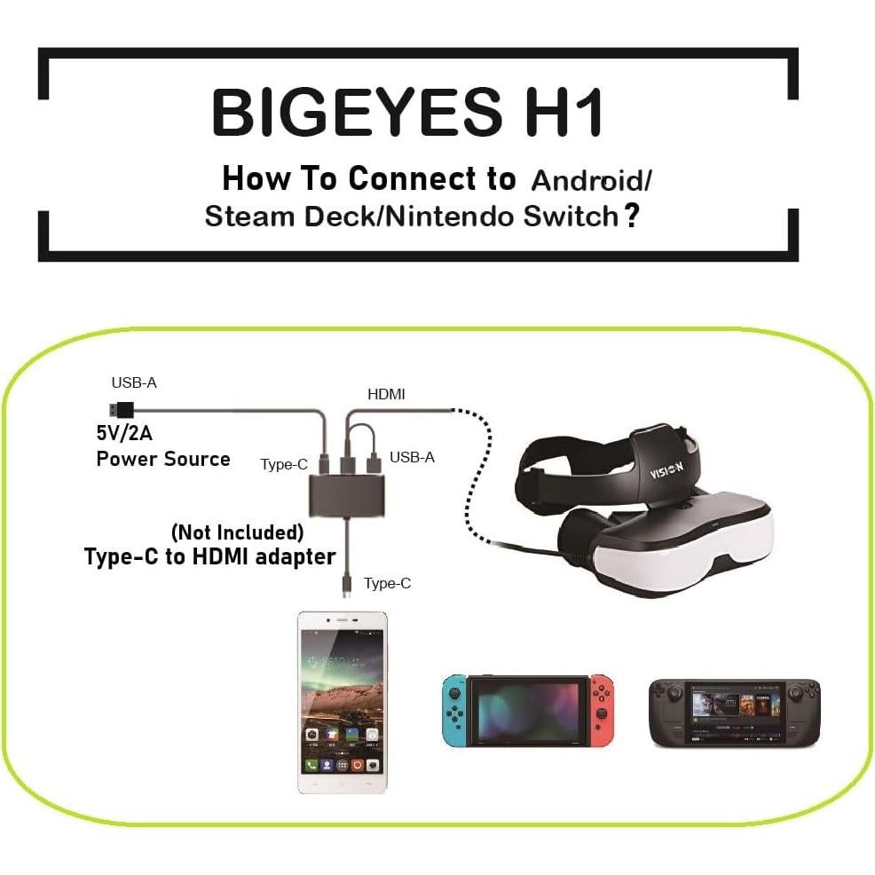 Gafas de Video 3D VISIONHMD Bigeyes H1 HDMI Pantalla 720p