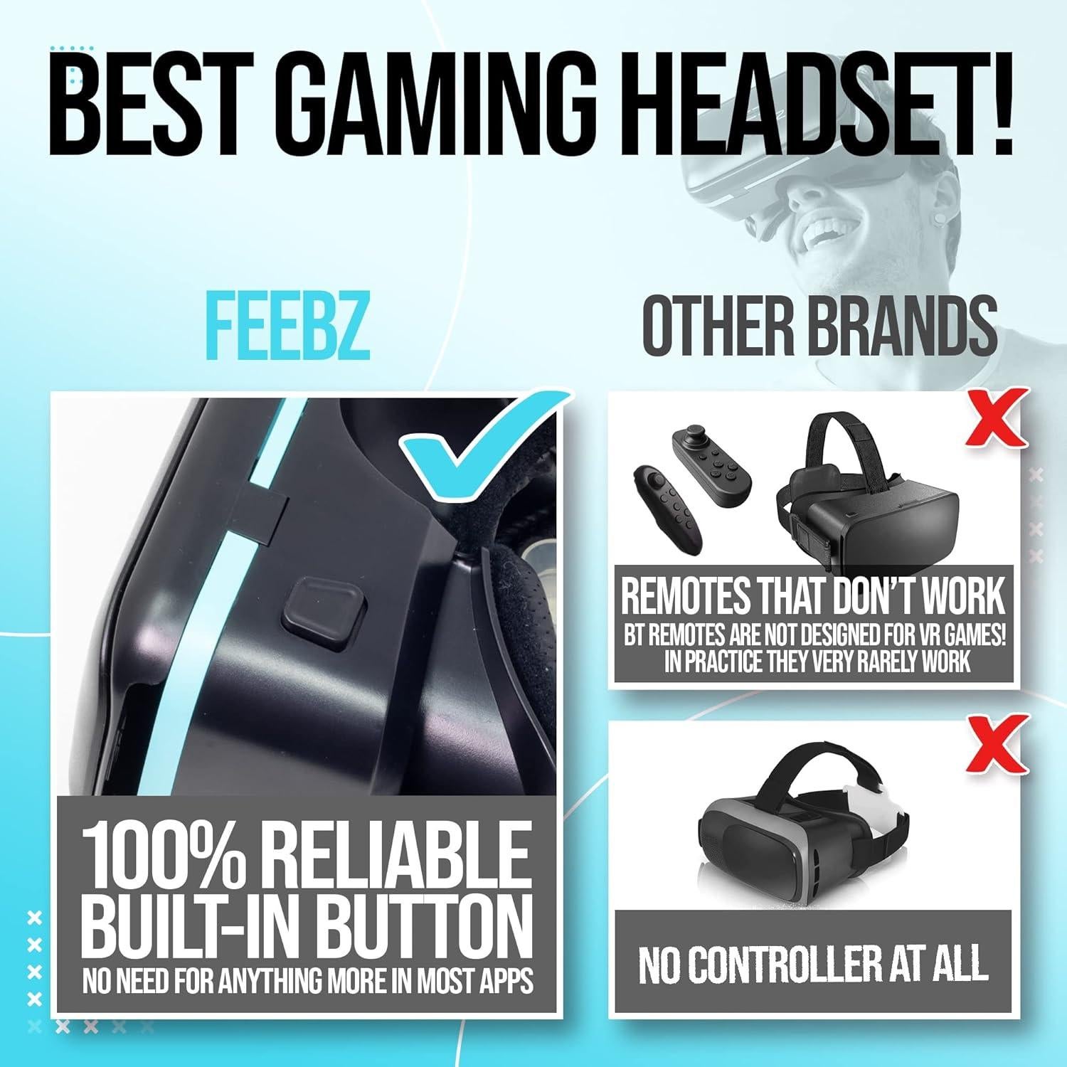 VR Headset for iPhone & Android 1.0 - for Kids | with Links to 3D VR Videos + VR Games for Android | Virtual Reality Goggles Set for Phones 4.5"-6.5"