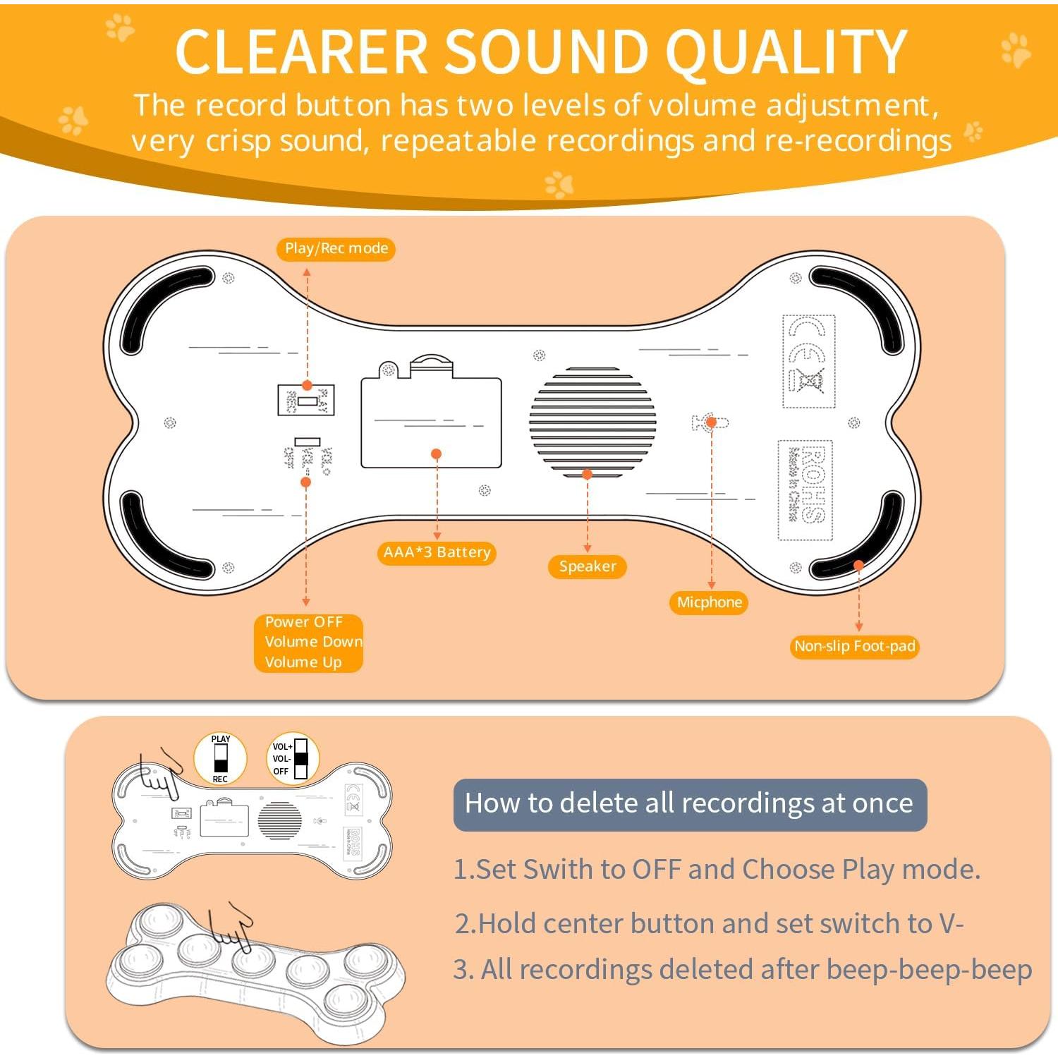 Conjunto de Botones de Entrenamiento RIBOSY para Perros 7 en 1