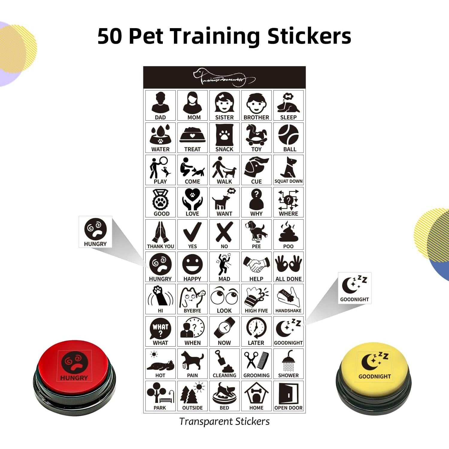 Juego de 5 Botones de Comunicación para Perros KiViRap