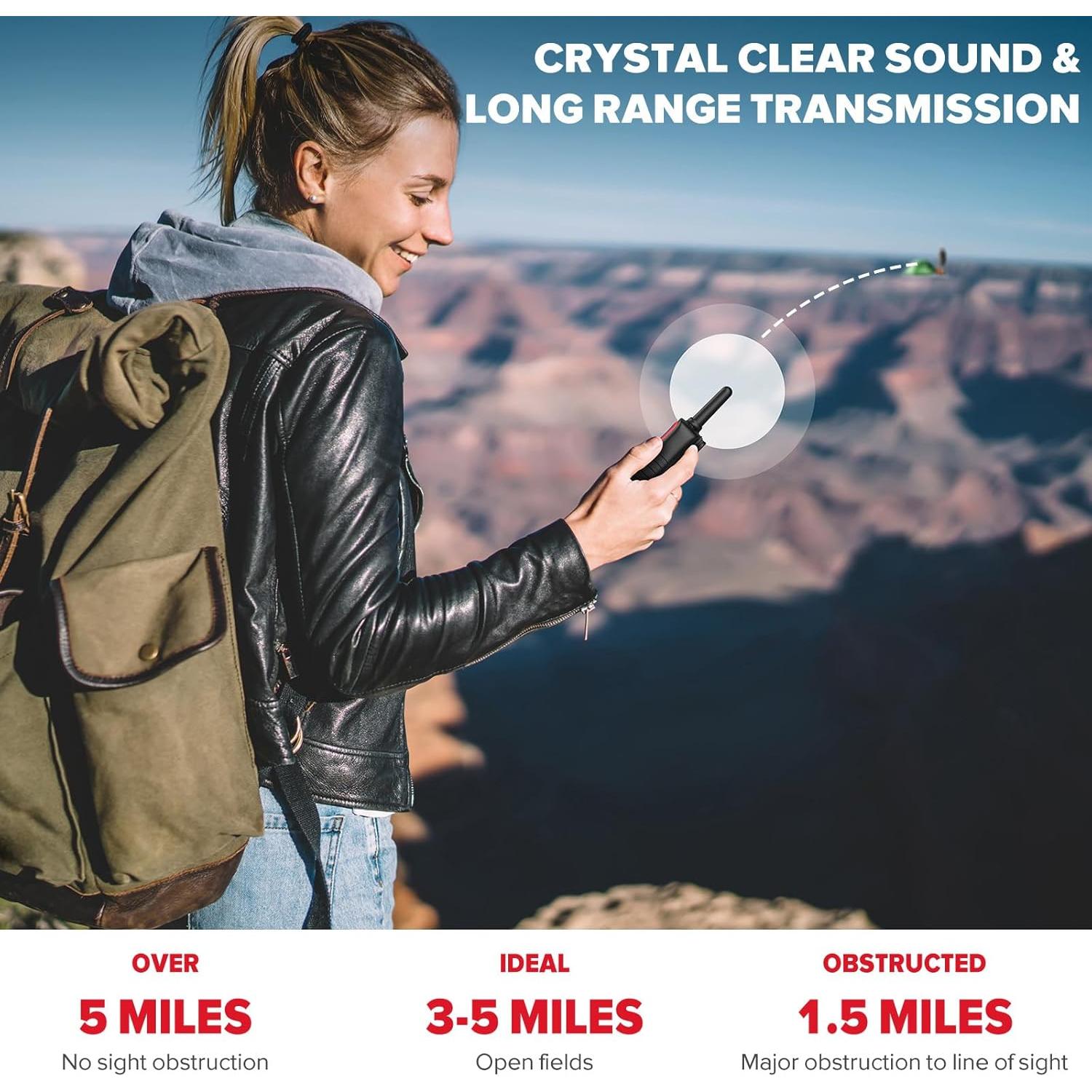 Walkie Talkies WisHouse M9 Recargables 2 Vías para Niños y Adultos