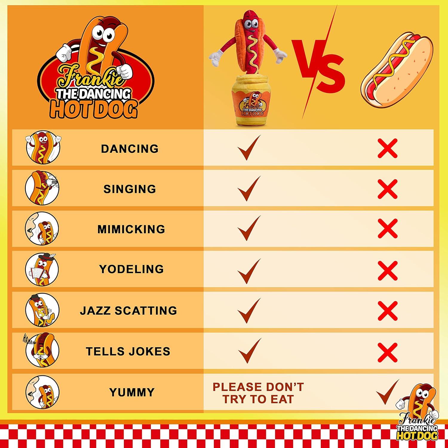 Juguete Perro Caliente Bailarín Gagster - Canta y Baila 35.6 cm