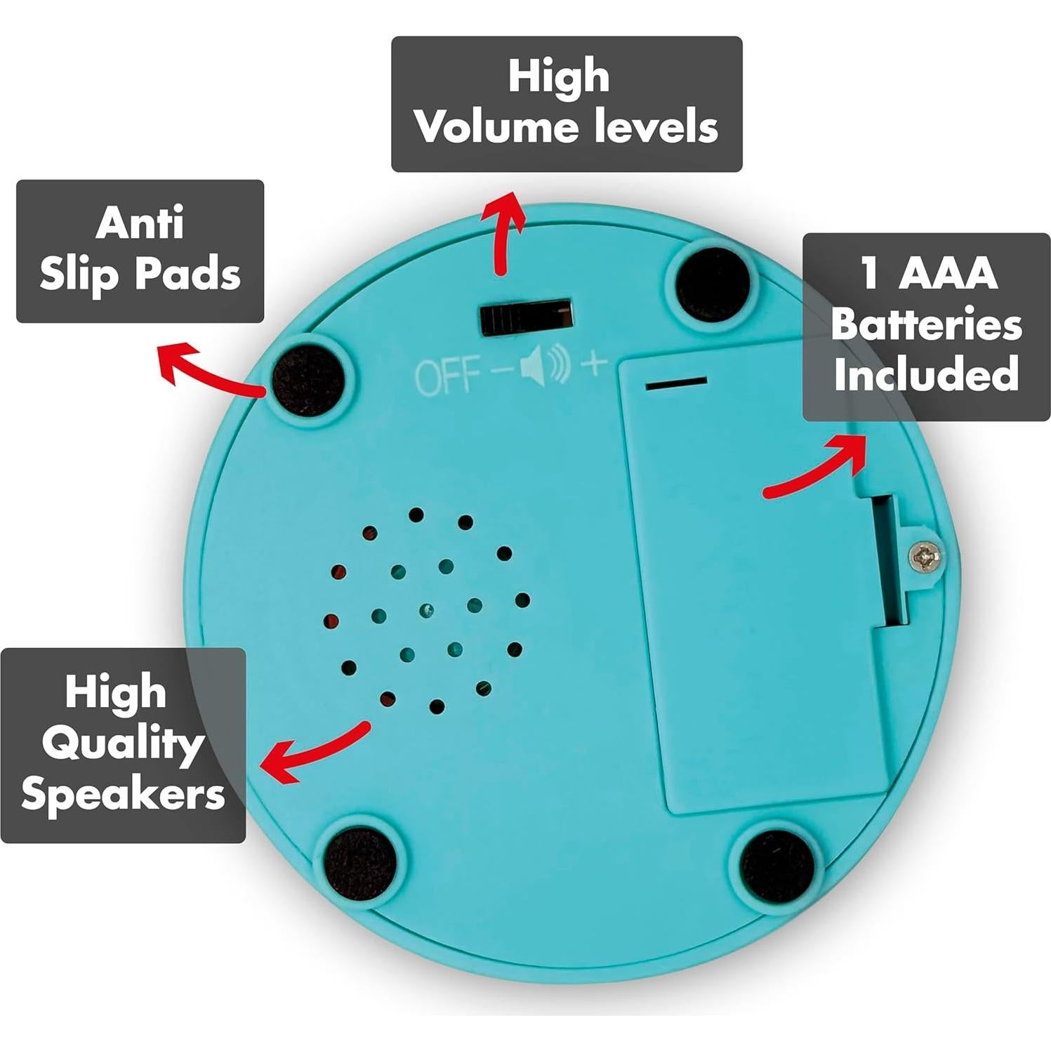 Botón de Chistes para Niños Charlie's Treasures - 100 Chistes Divertidos