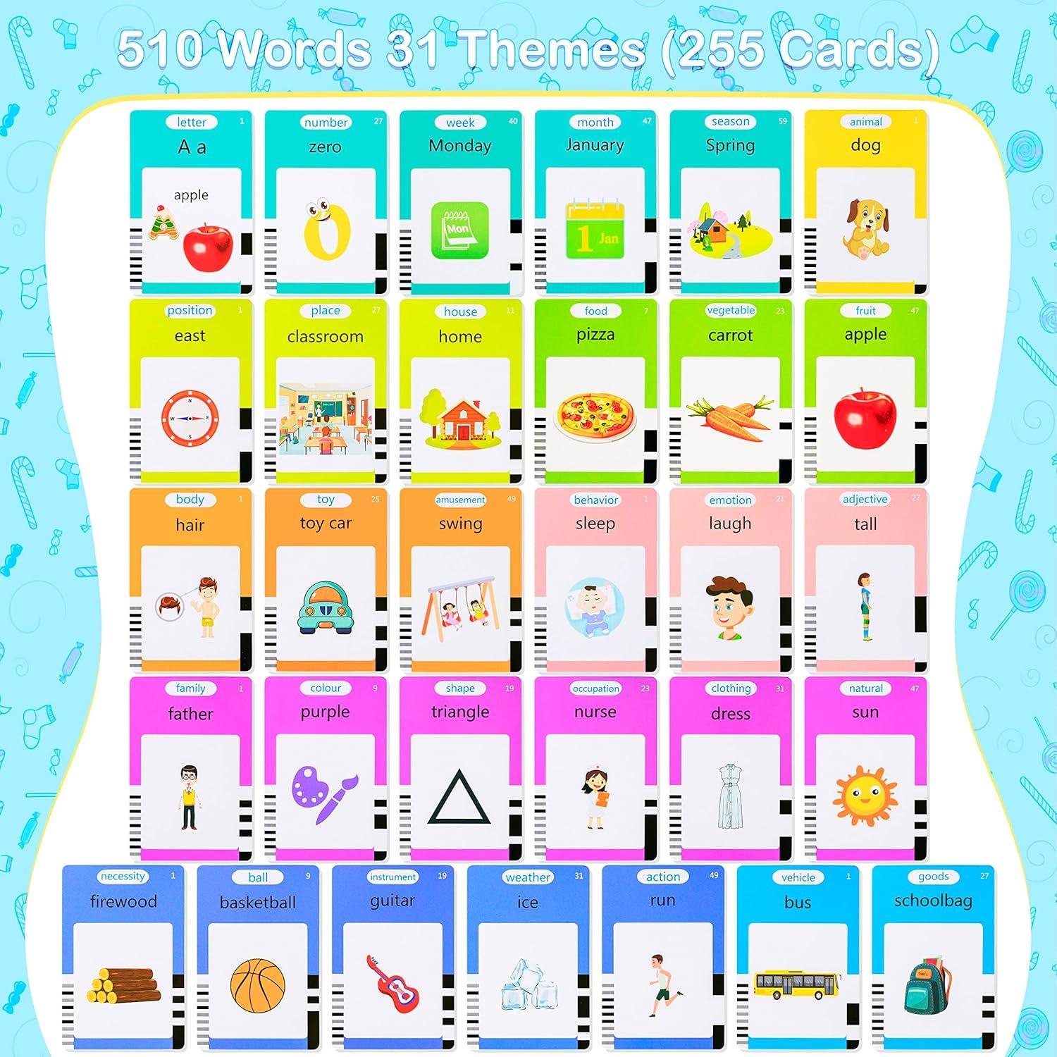 Tarjetas Flash Habladoras Yordawn 255 Piezas para Niños 2-8 Años