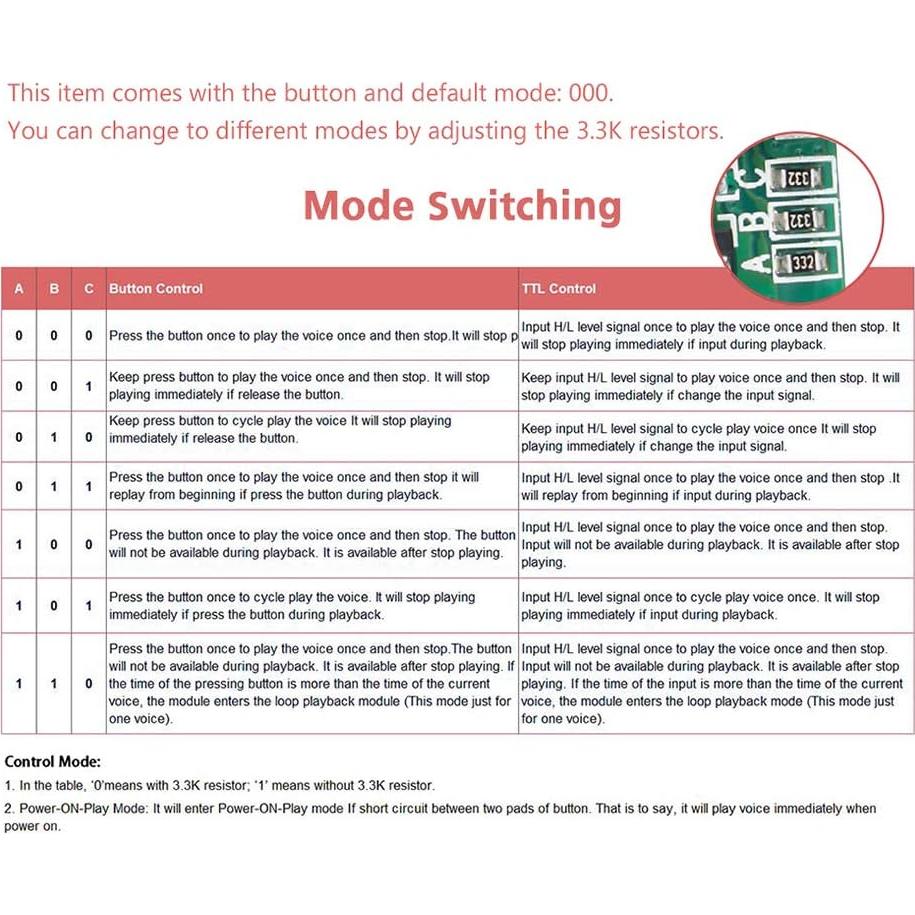 Módulo de Sonido Programable WayinTop 8MB con Botón y USB