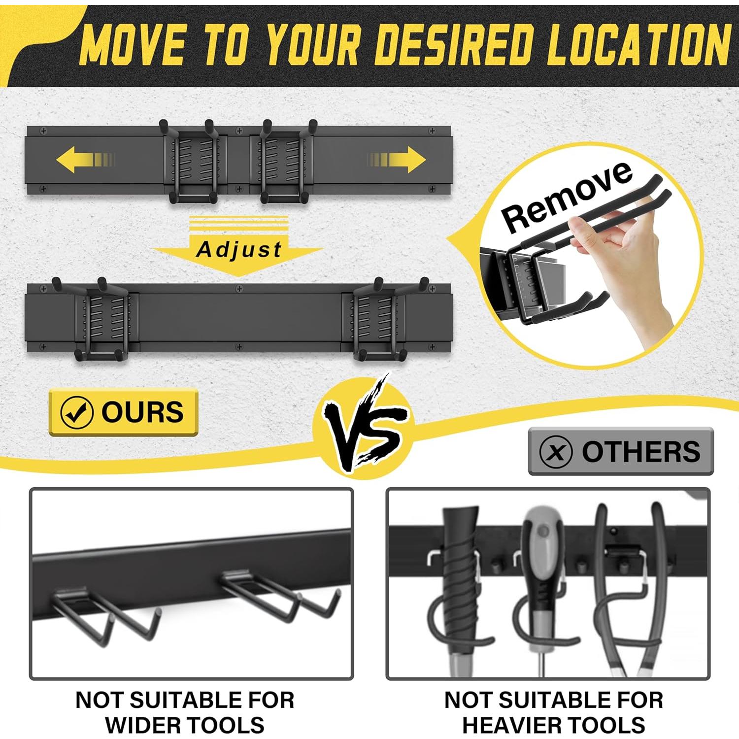 Organizador de Pared para Garaje KLASIT 48" 675 lbs