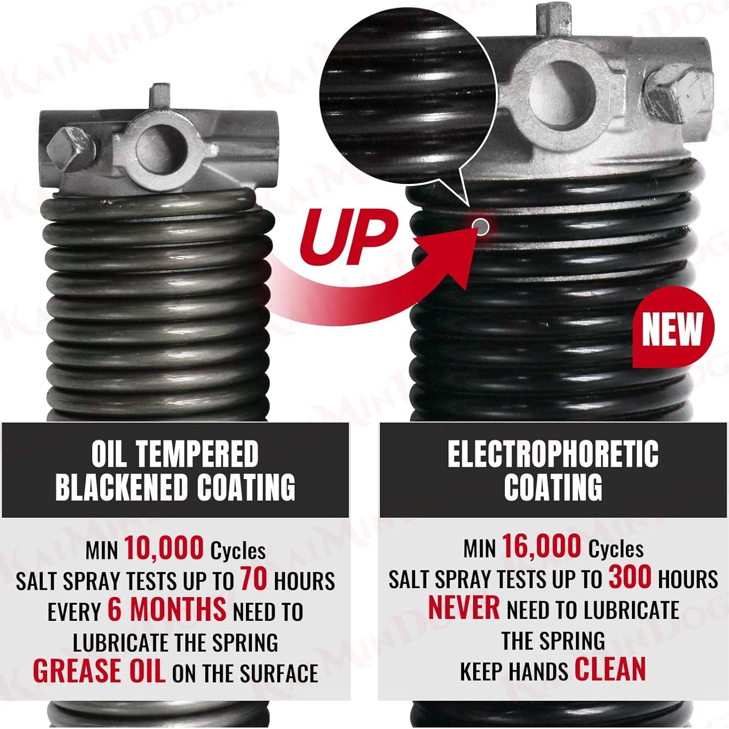 Resortes de Torsión para Puerta de Garaje KaiMinDogz 141.9cm