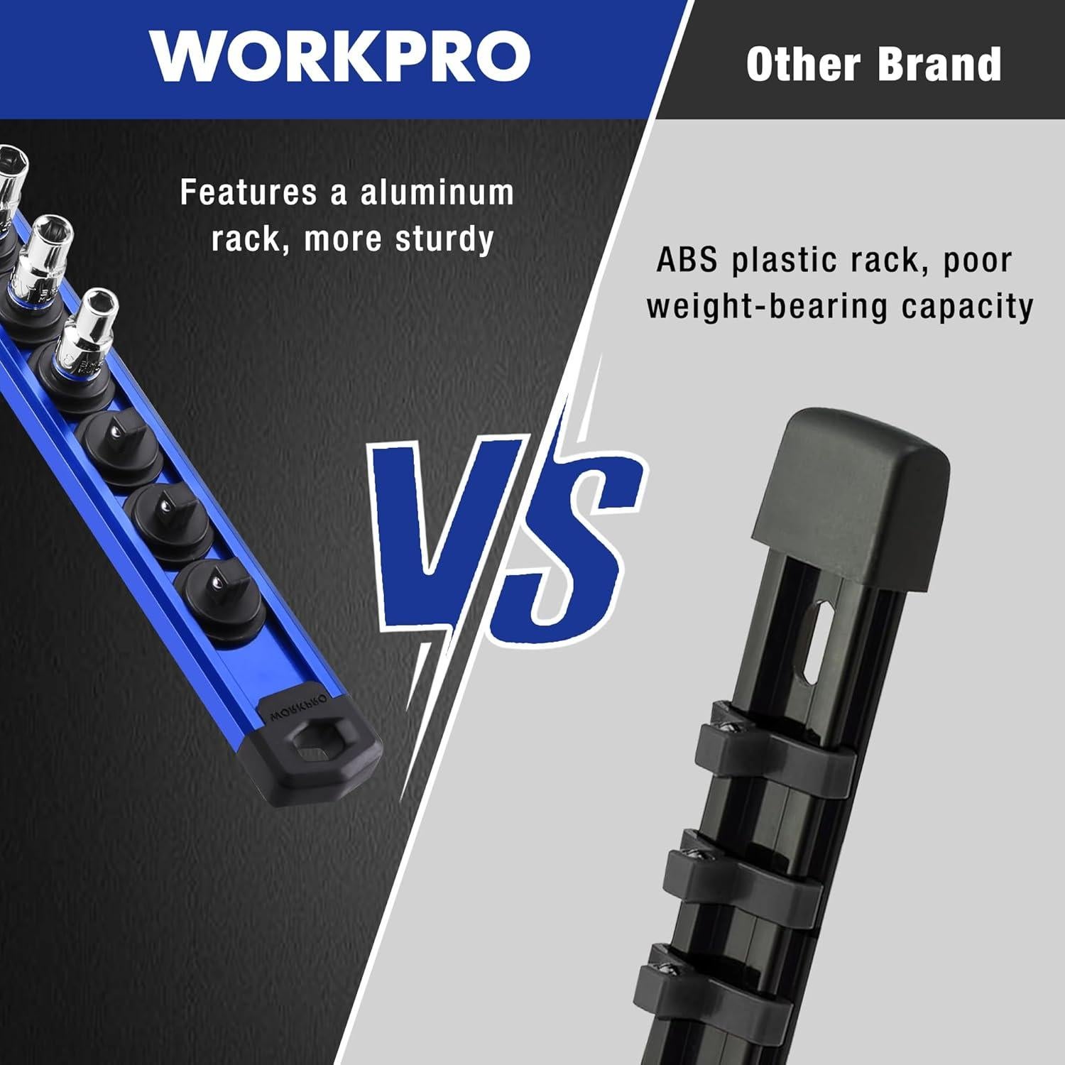 Organizador de Zócalos Magnético WORKPRO 3 Piezas Azul