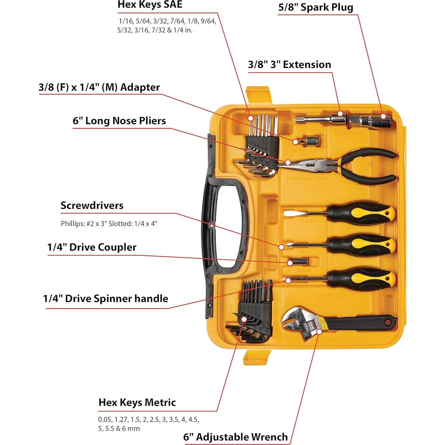 Juego de Herramientas Performance Tool W1538 94 Piezas Métricas