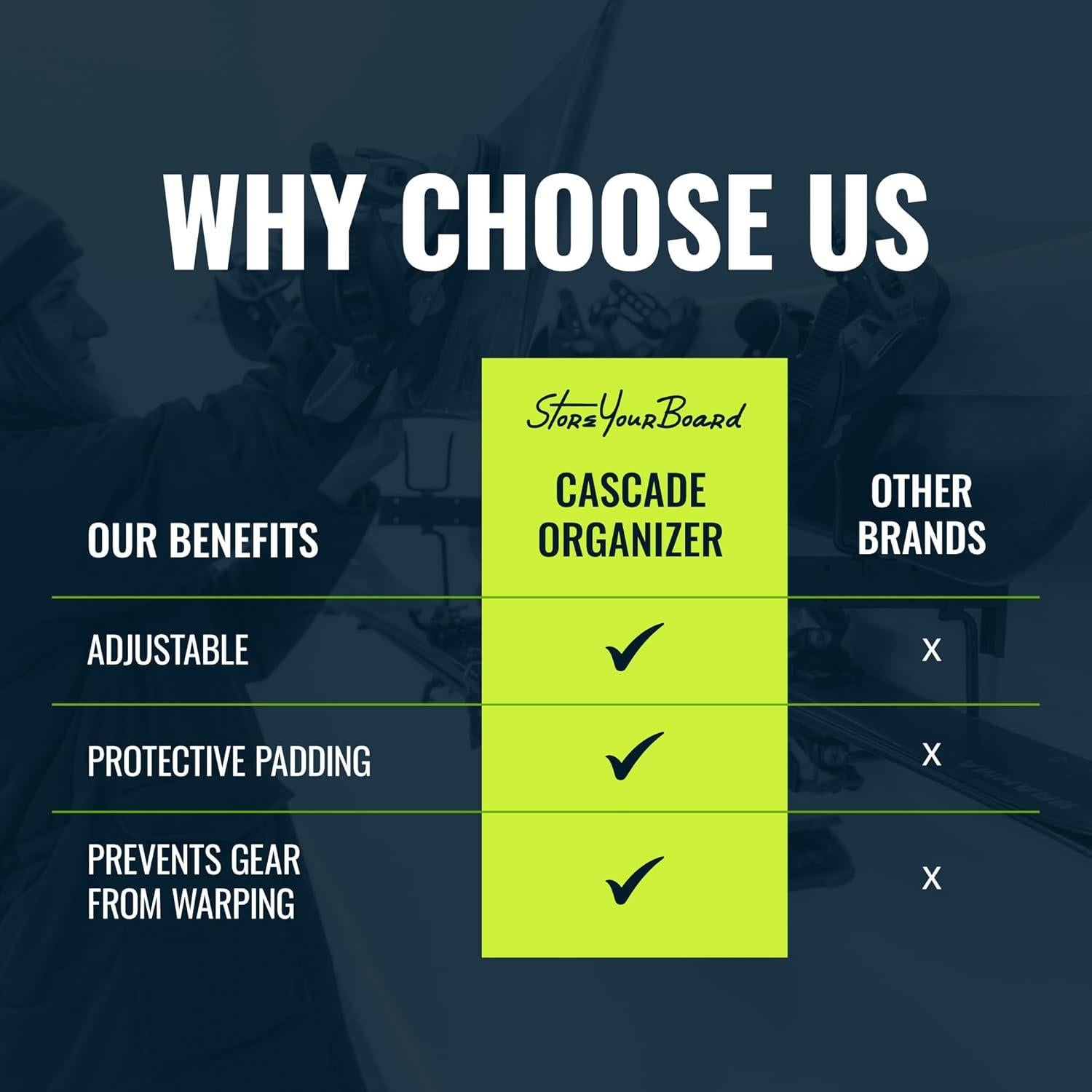 Soporte de Almacenamiento para Esquís y Snowboards StoreYourBoard, Montaje en Pared, Soporta 4 Pares