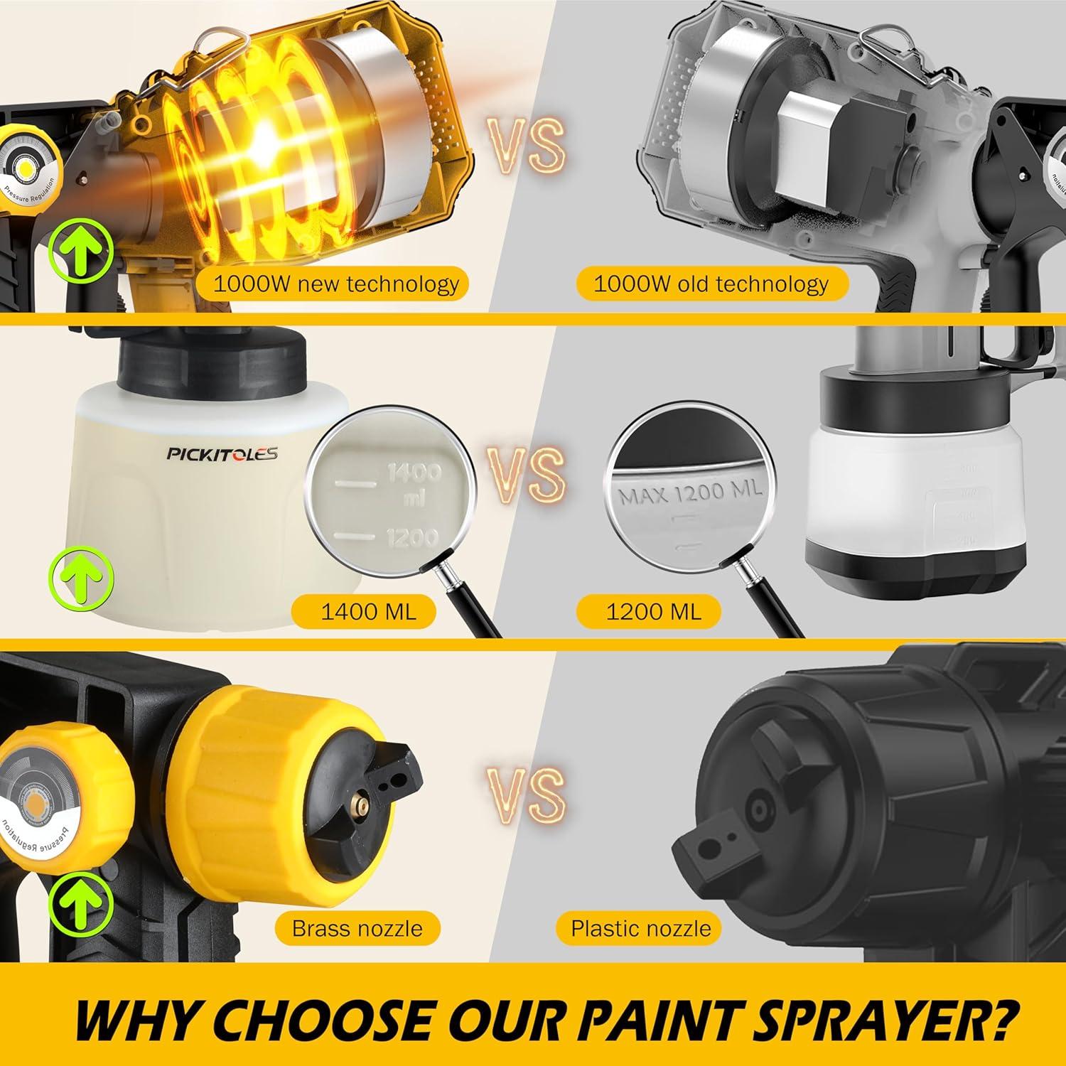 Pistola de pintura eléctrica PICKITOLES EPQ-X 1000W 1400ml