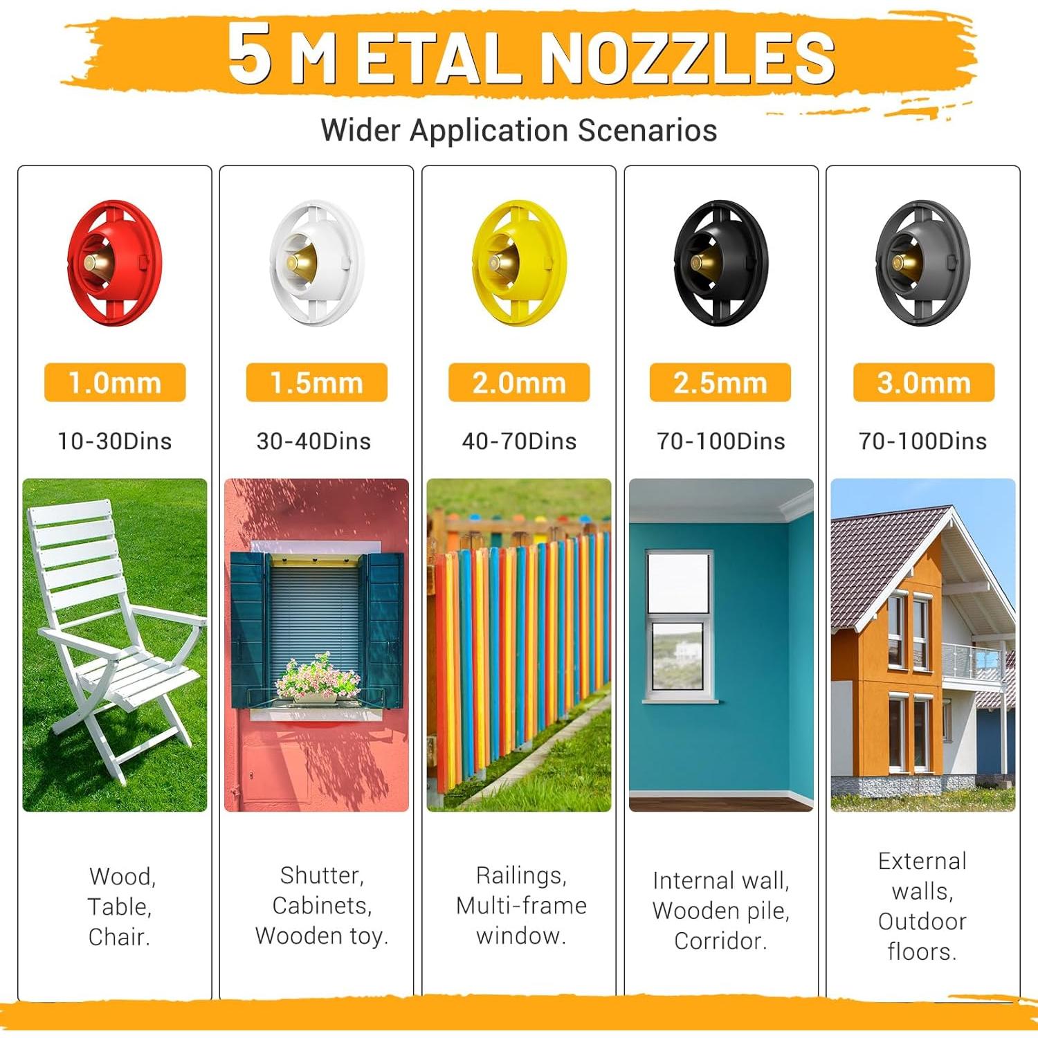 Pulverizador de Pintura Eléctrico Tiagowell 700W 1200ml 5 Boquillas