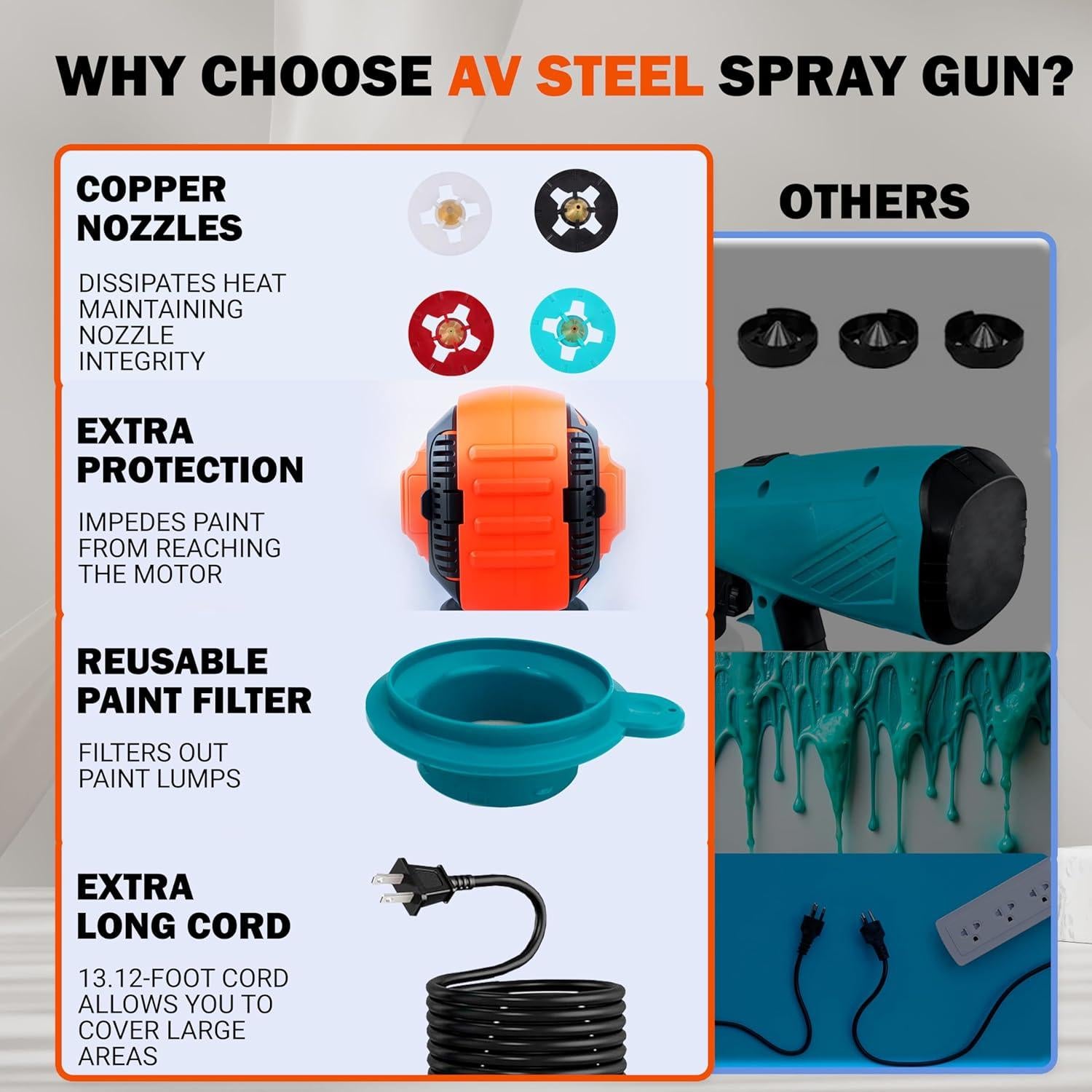 Pulverizador de Pintura Eléctrico AV Steel 700W 1200ml 4 Boquillas