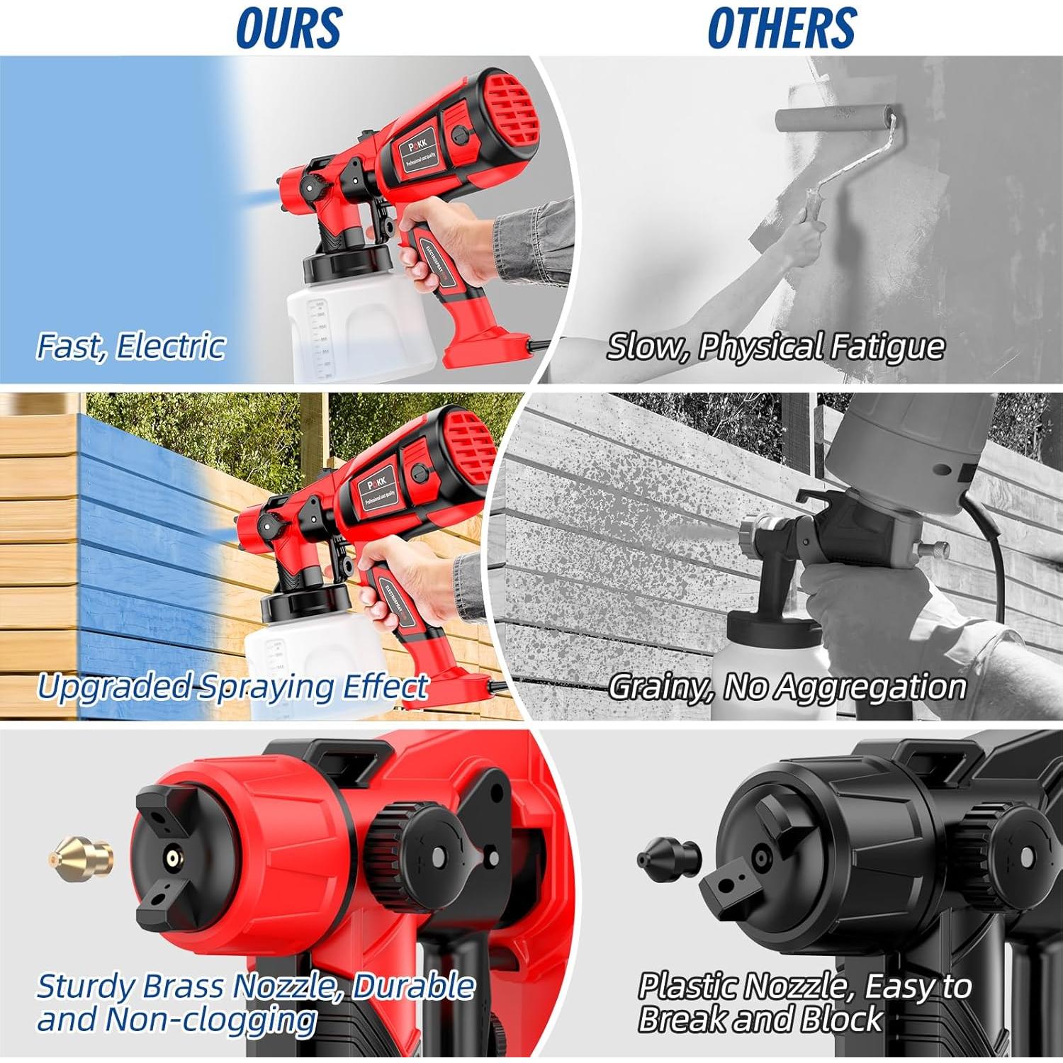 Pulverizador de pintura eléctrica HVLP 850W Pokk con 6 boquillas