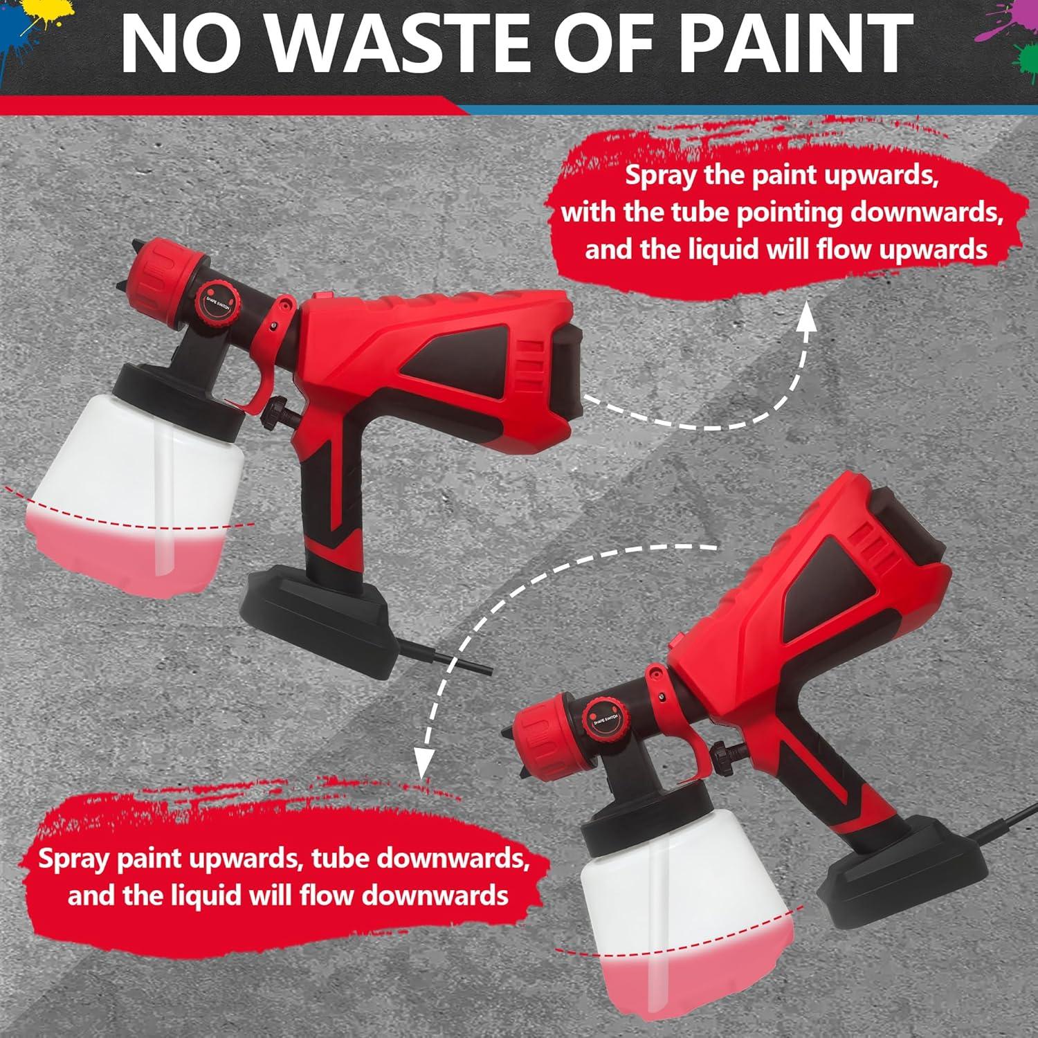 Pulverizador de pintura 600W BYCZONE con 1000ml y 3 boquillas