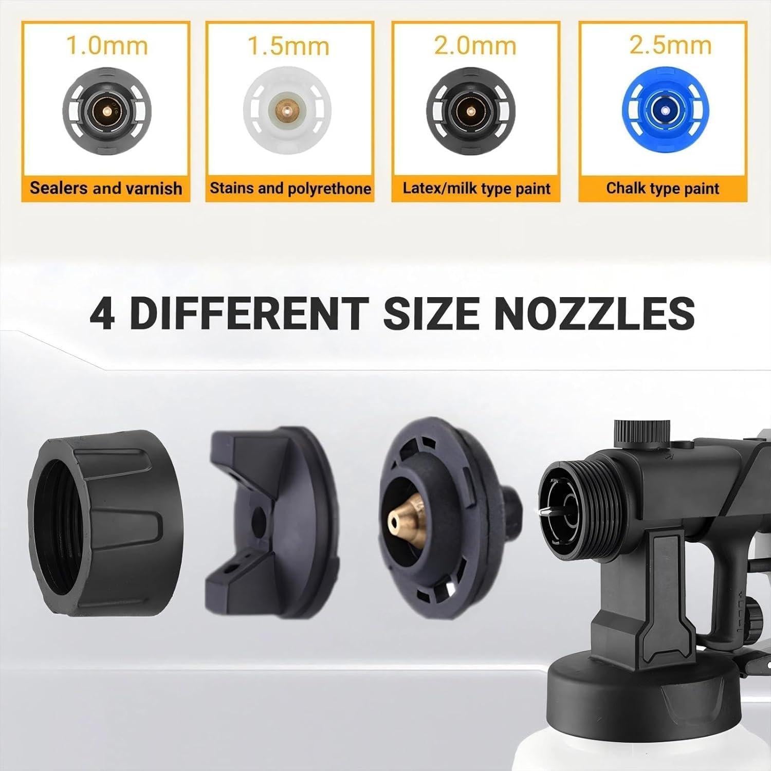 Pistola de Pulverización DEKOPRO 700W HVLP 800ml 4 Boquillas