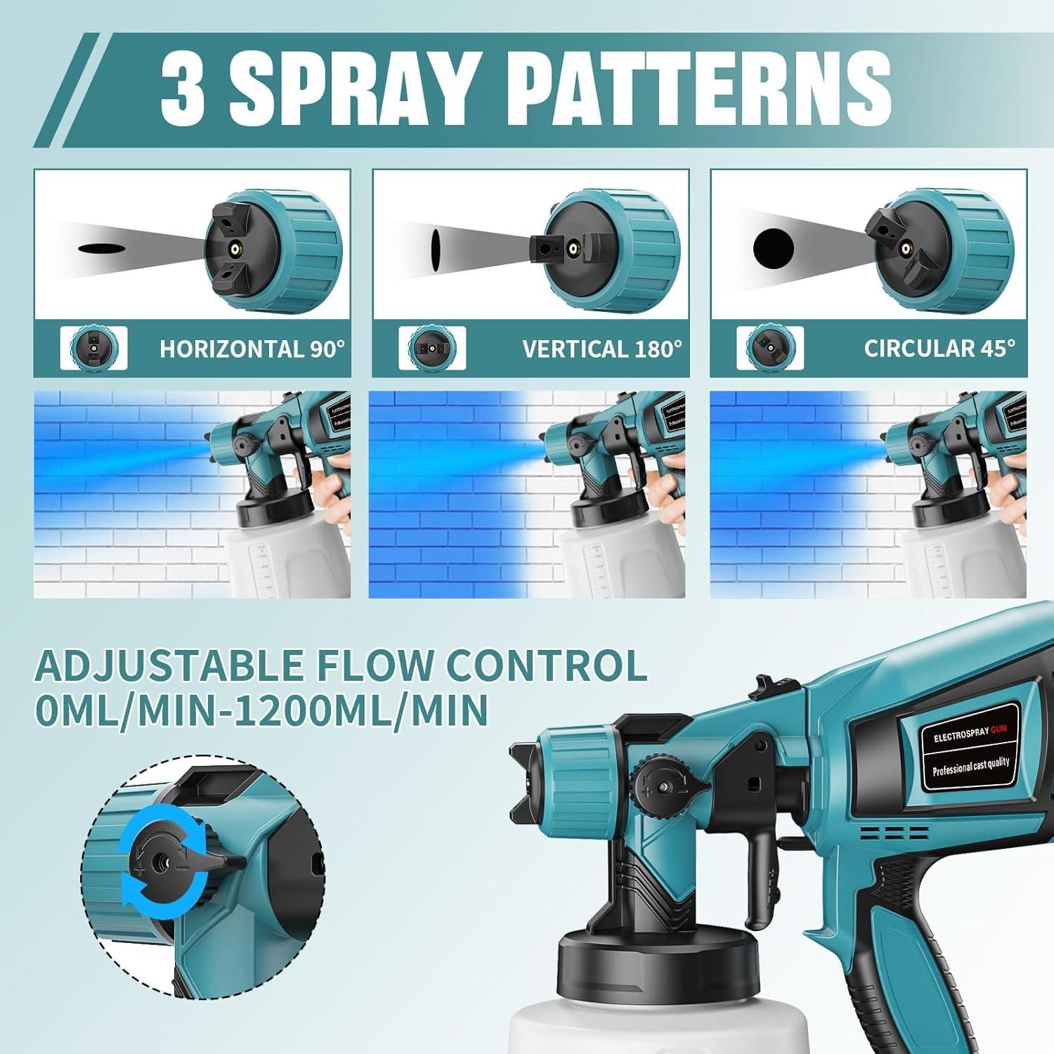 Pulverizador de Pintura Eléctrico EFEKOL 1000W 1400ml 4 Boquillas