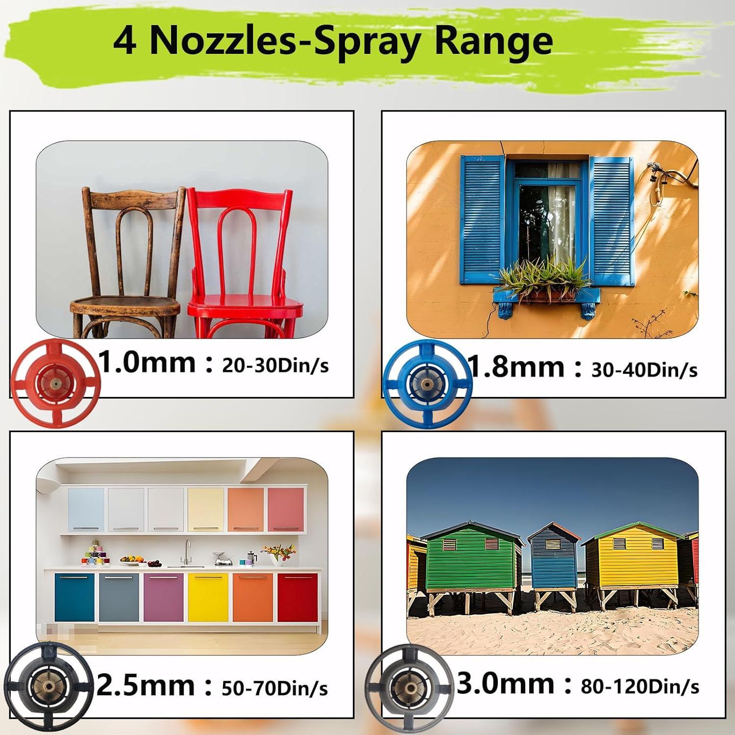 Pulverizador de pintura inalámbrico Onefinsh JH-17Z 18V HVLP