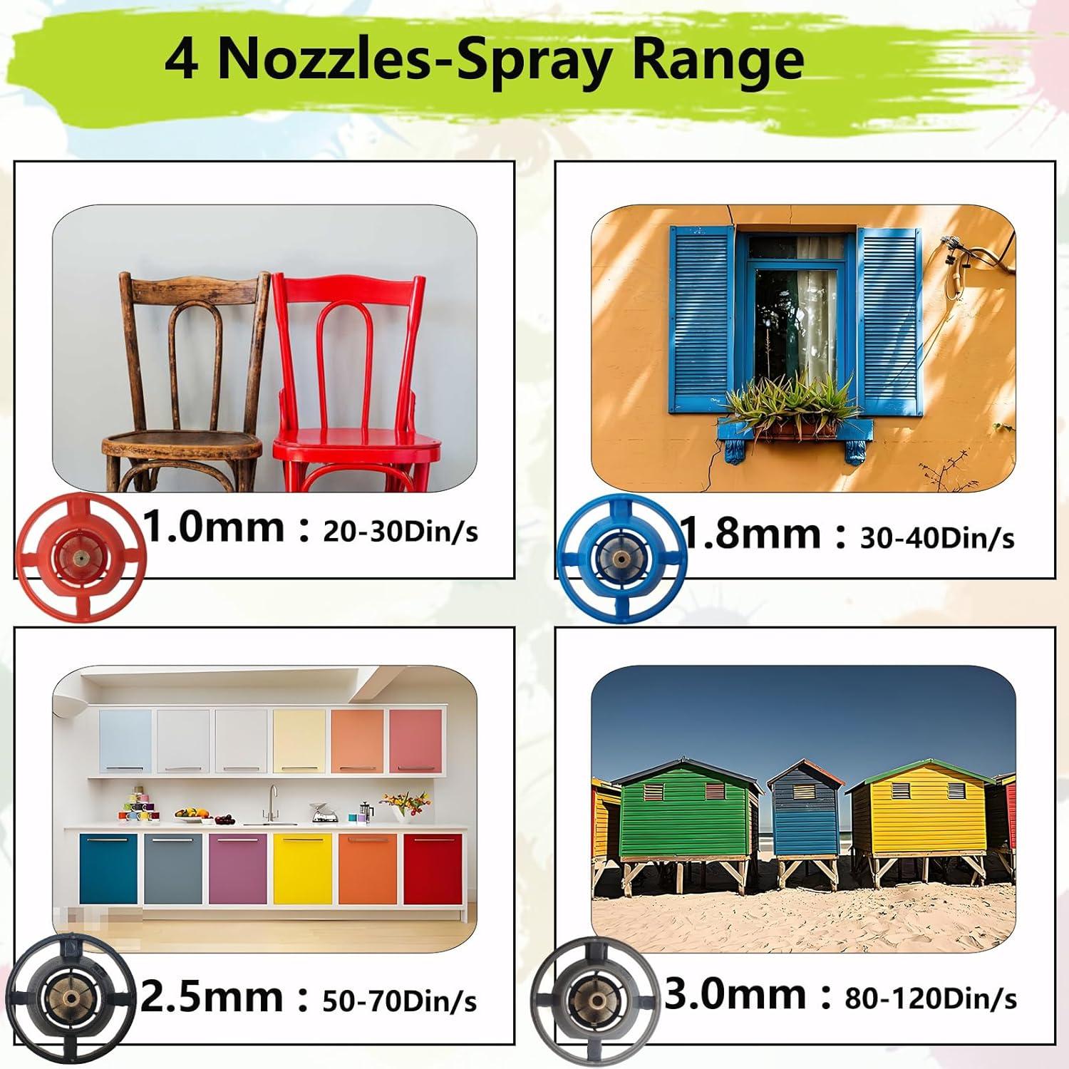 Pulverizador de pintura inalámbrico Onefinsh JH-17Z 18V HVLP