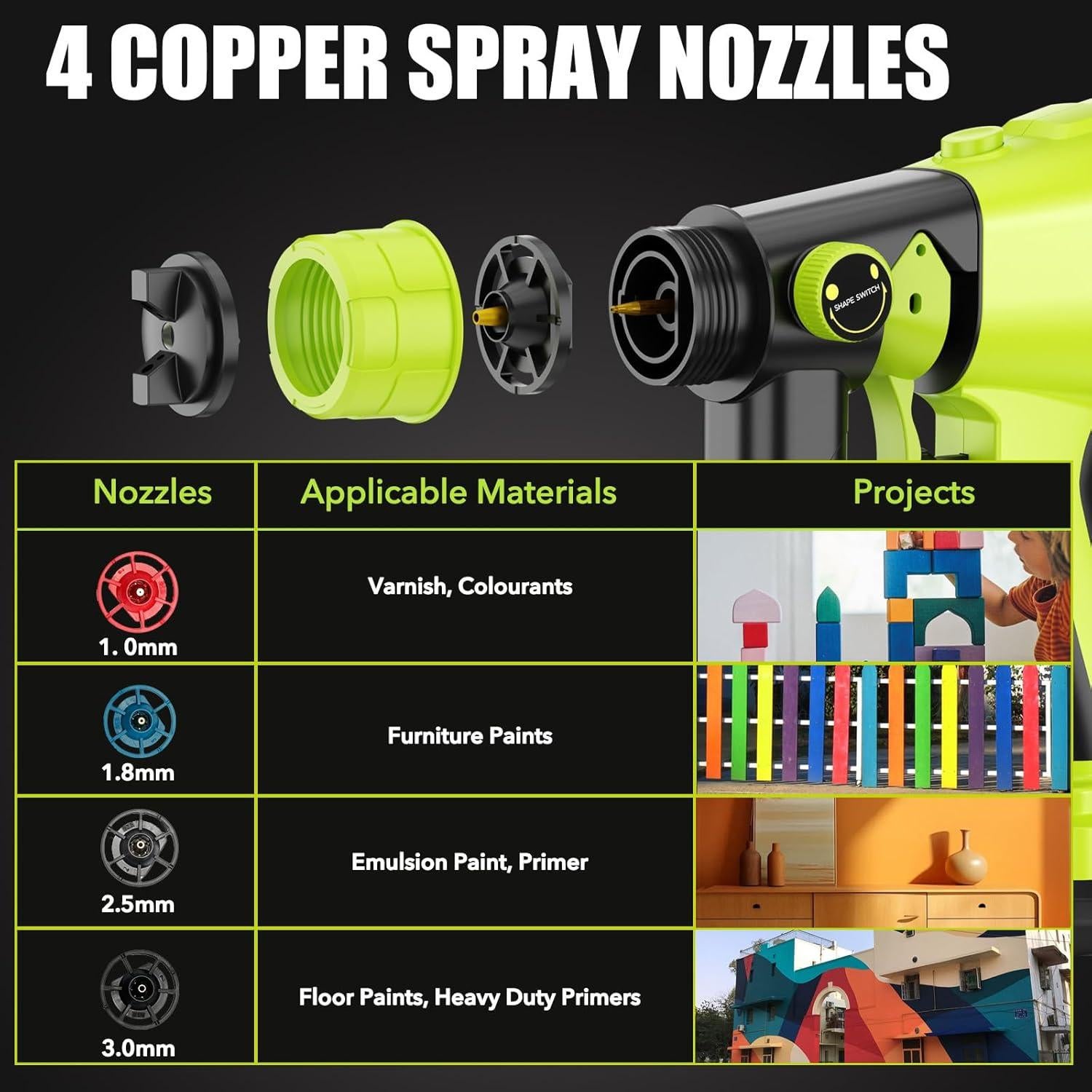 Pulverizador de pintura inalámbrico Ryobi 18V 1000ml HVLP