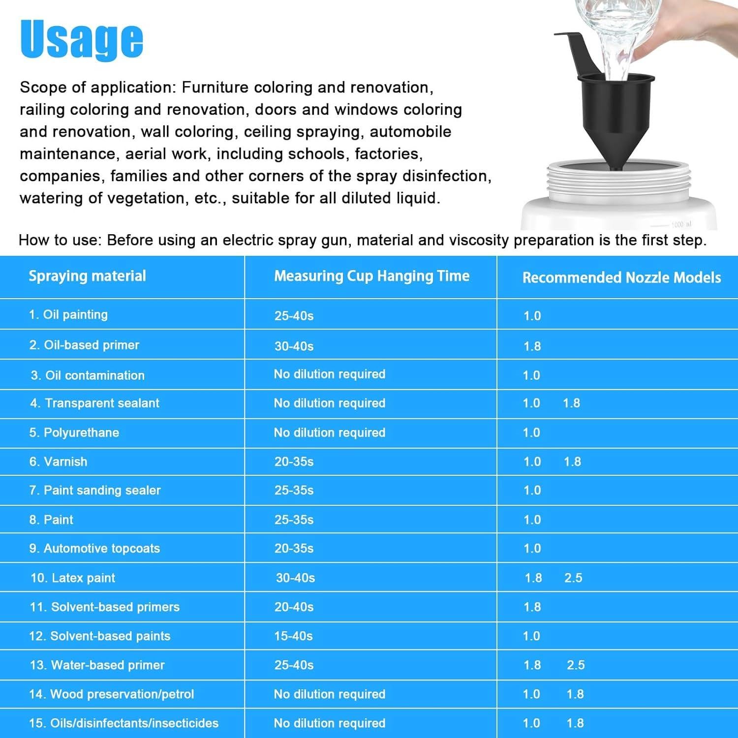 Pulverizador de pintura inalámbrico DEJUNPIOOL 1000ml 5.5Ah