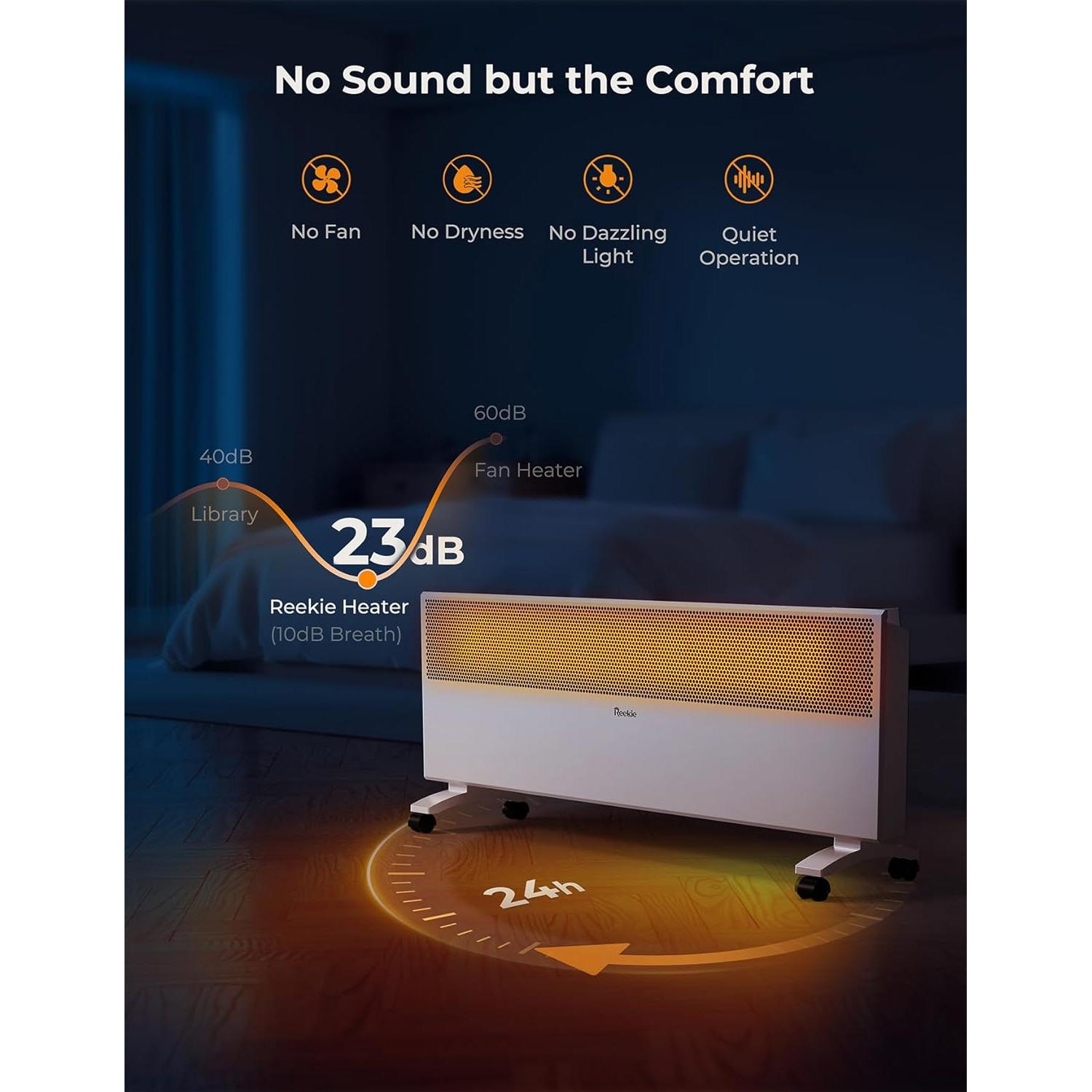 Calefactor Eléctrico Reekie HP2401-15DWM 1500W Mica Infrarrojo