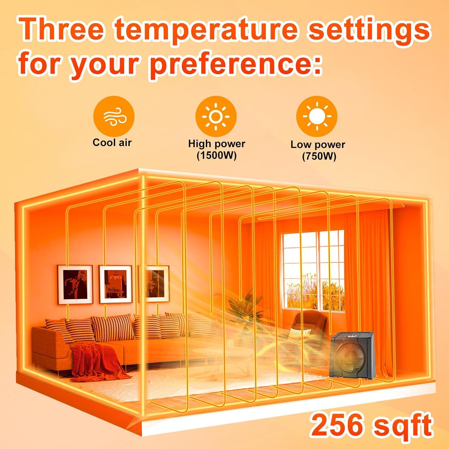 Calentador Eléctrico HEATIT 1500W con Termostato Digital Negro