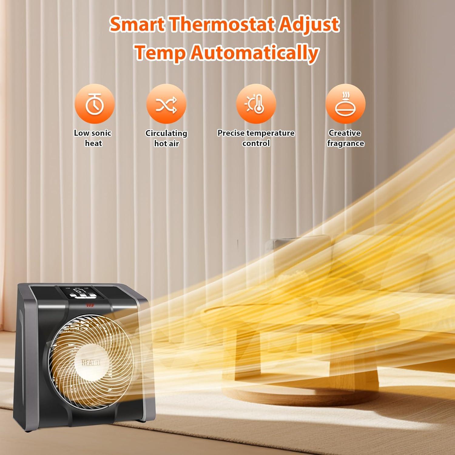 Calentador Eléctrico HEATIT 1500W con Termostato Digital Negro