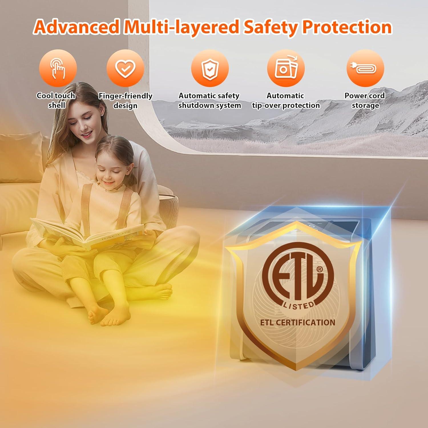 Calentador Eléctrico HEATIT 1500W con Termostato Digital Negro