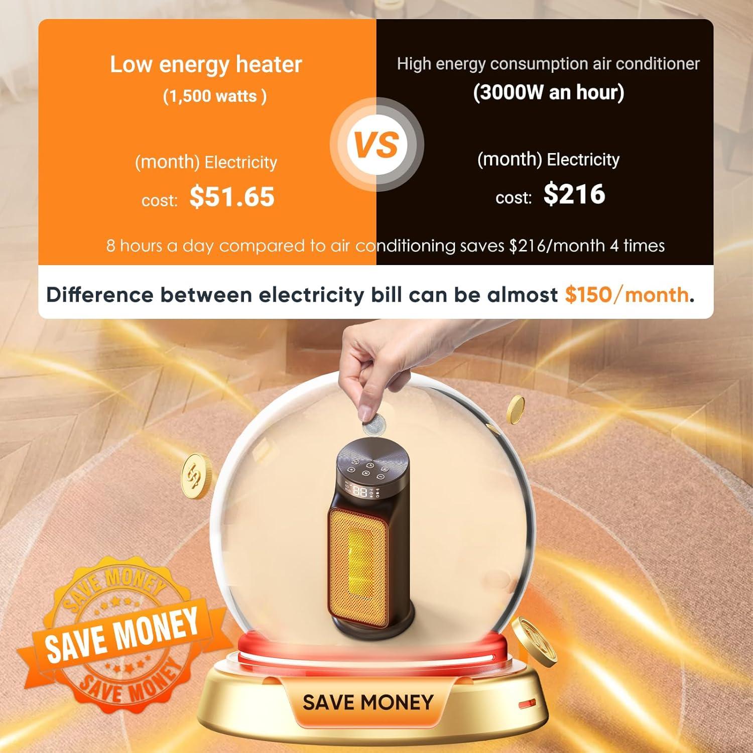 Calentador de Espacio Eléctrico DAYETTE 1500W con WiFi y Control Remoto