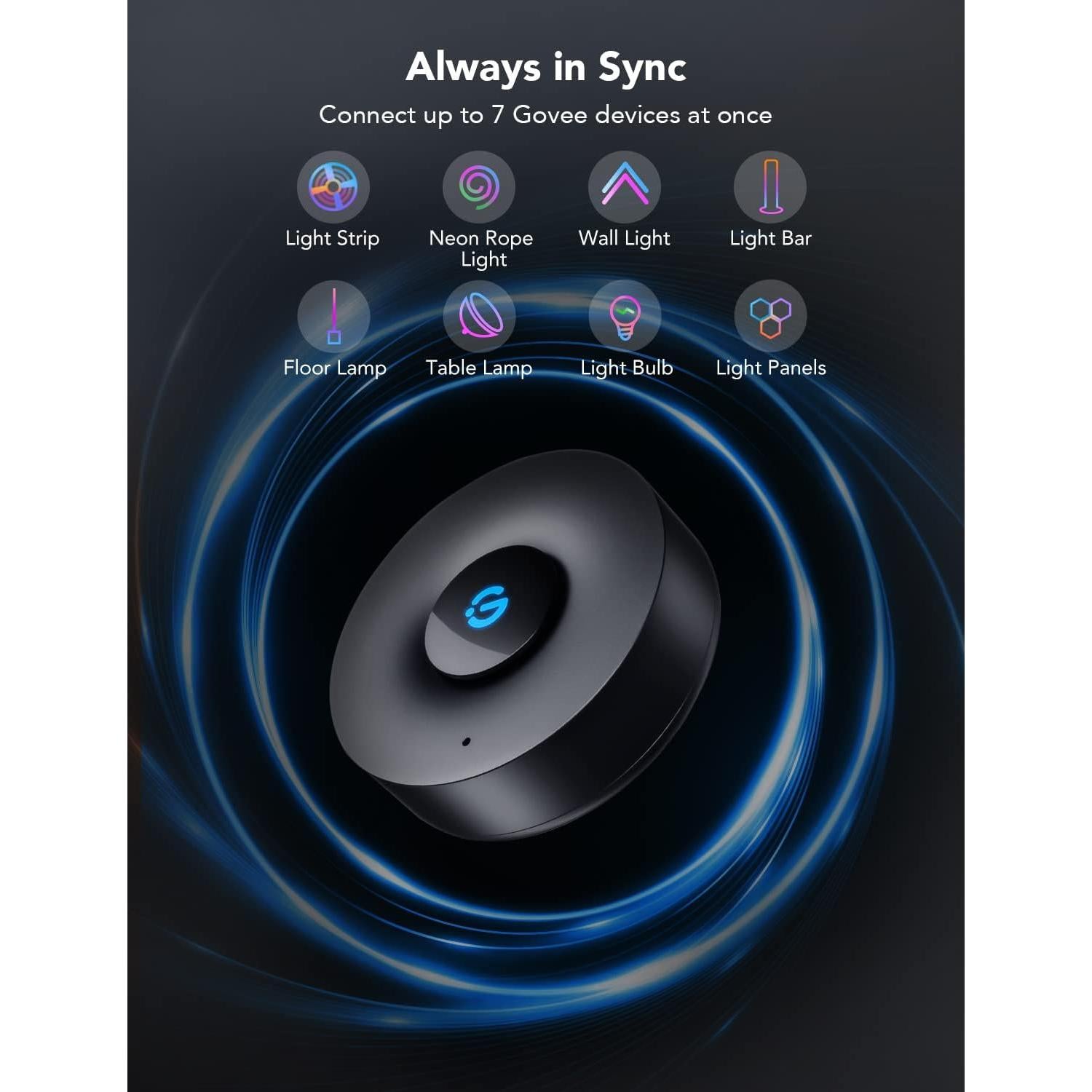 Caja de Sincronización de Música Govee H1162, Control Bluetooth 7 Dispositivos