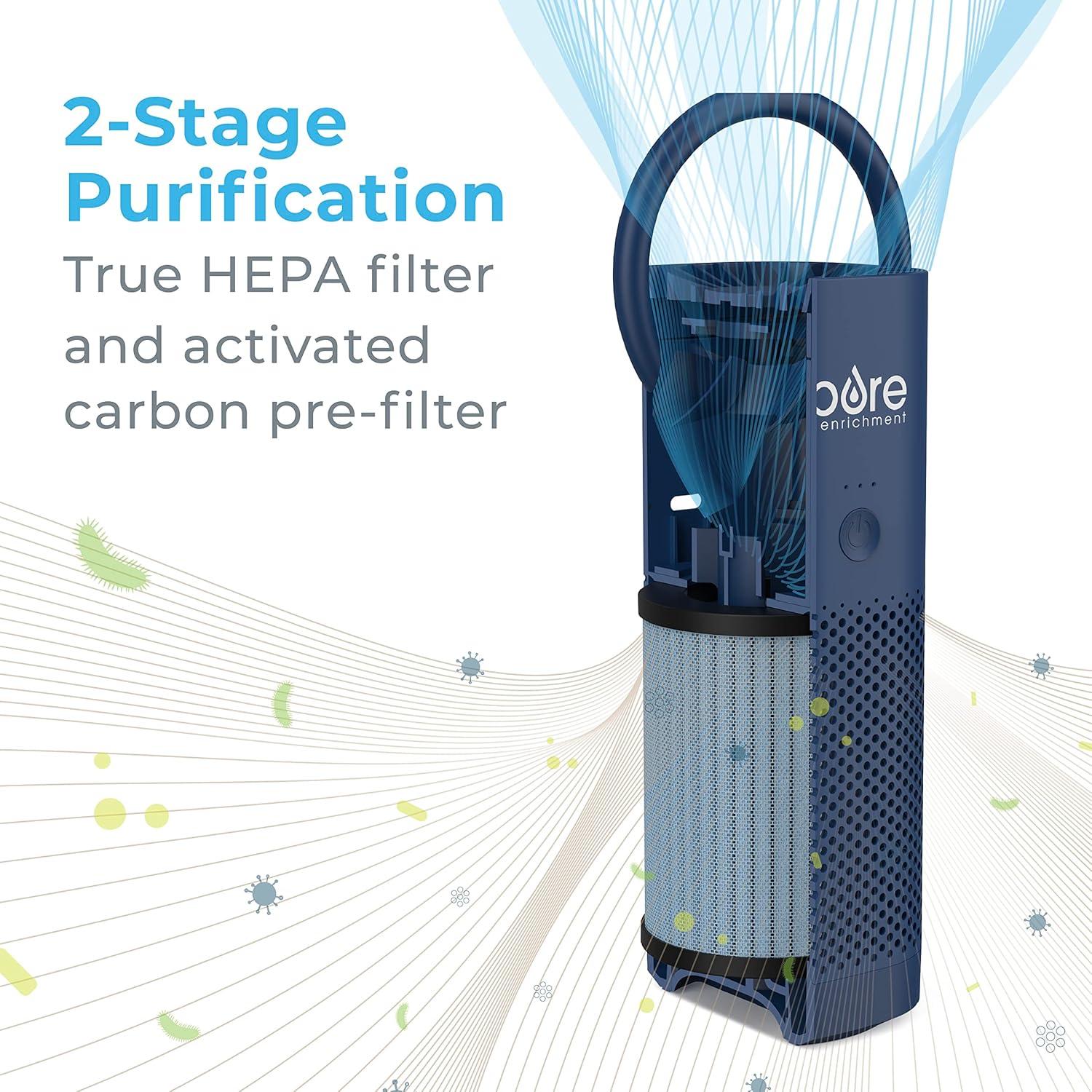 Purificador de Aire Portátil Pure Enrichment Mini HEPA Azul