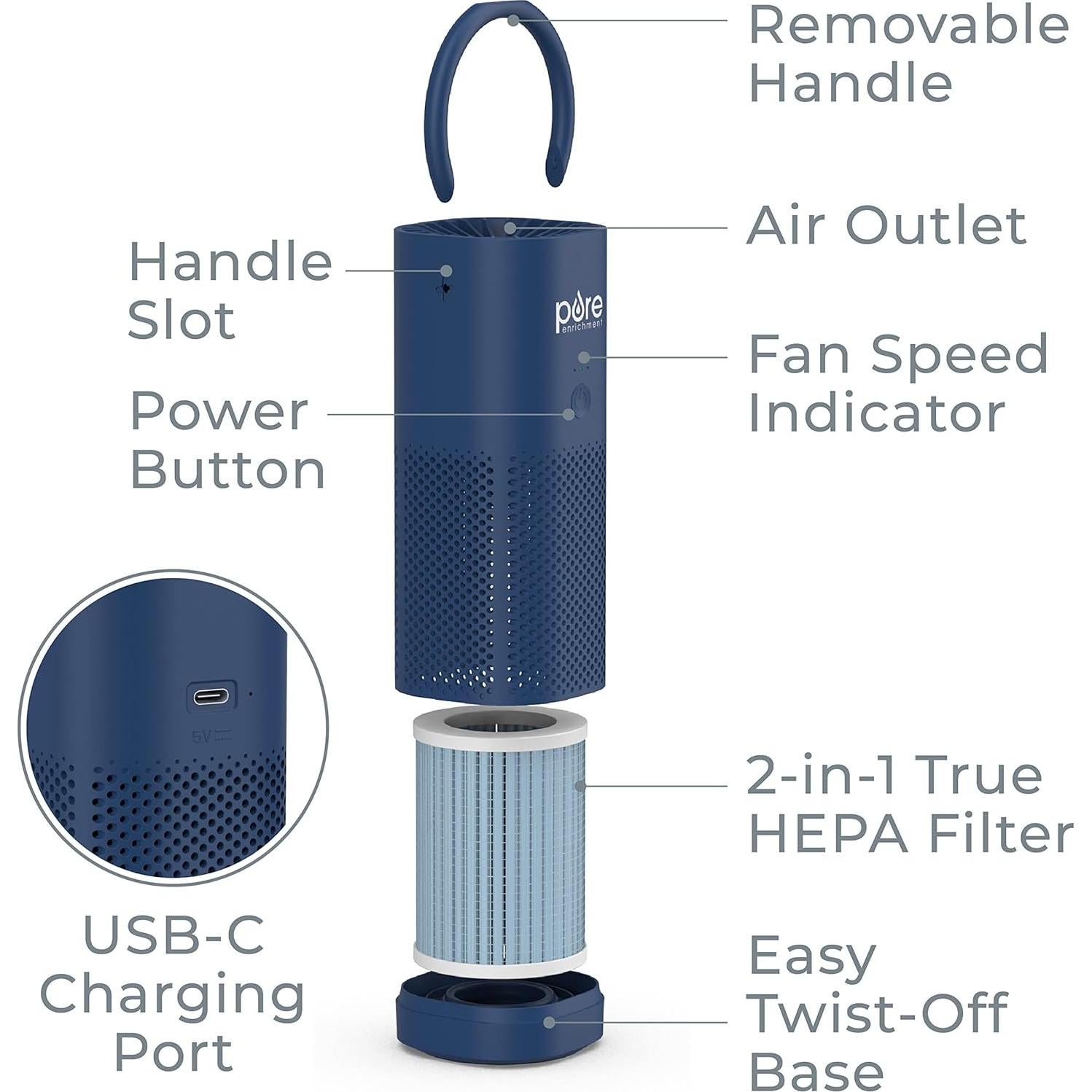 Purificador de Aire Portátil Pure Enrichment Mini HEPA Azul