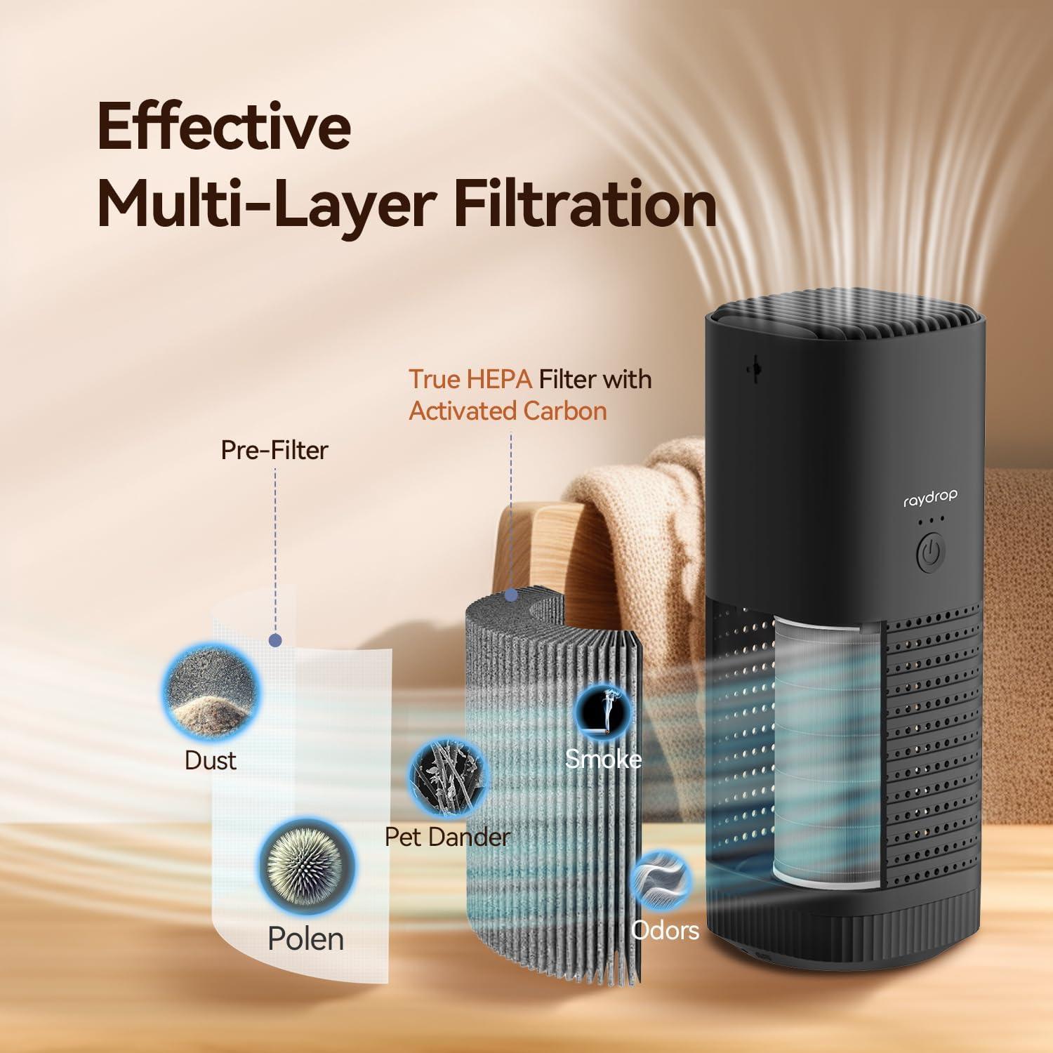 Purificador de Aire Portátil Mini Raydrop HEPA Recargable Negro