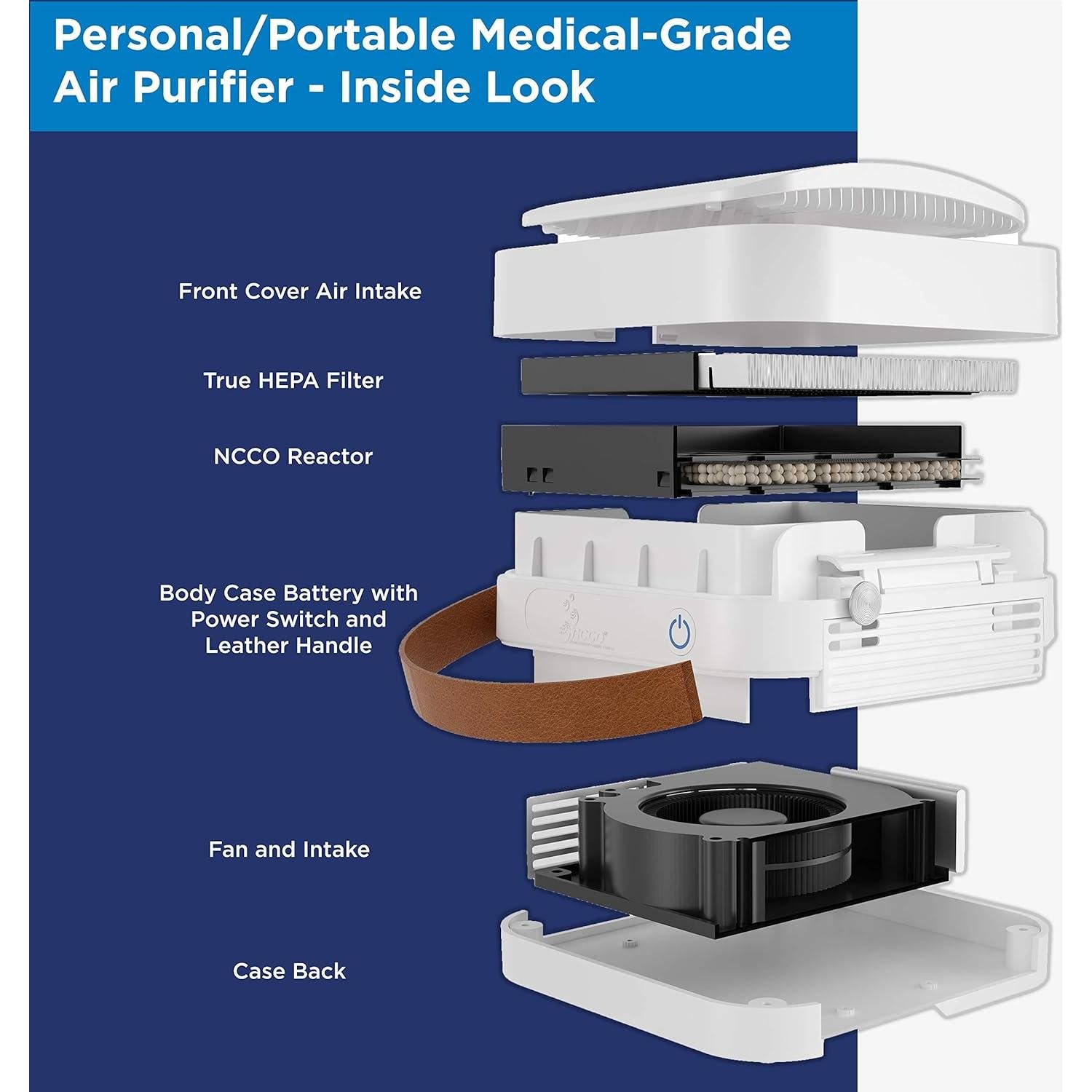 Purificador de Aire Portátil Westinghouse NCCO1804 HEPA 0.68 kg