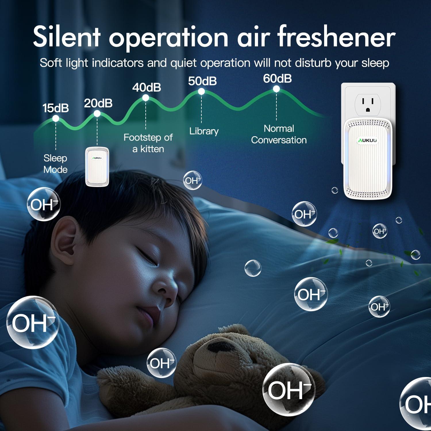 Ionizadores de Aire AUKUU - Purificadores Enchufables 4 Pcs