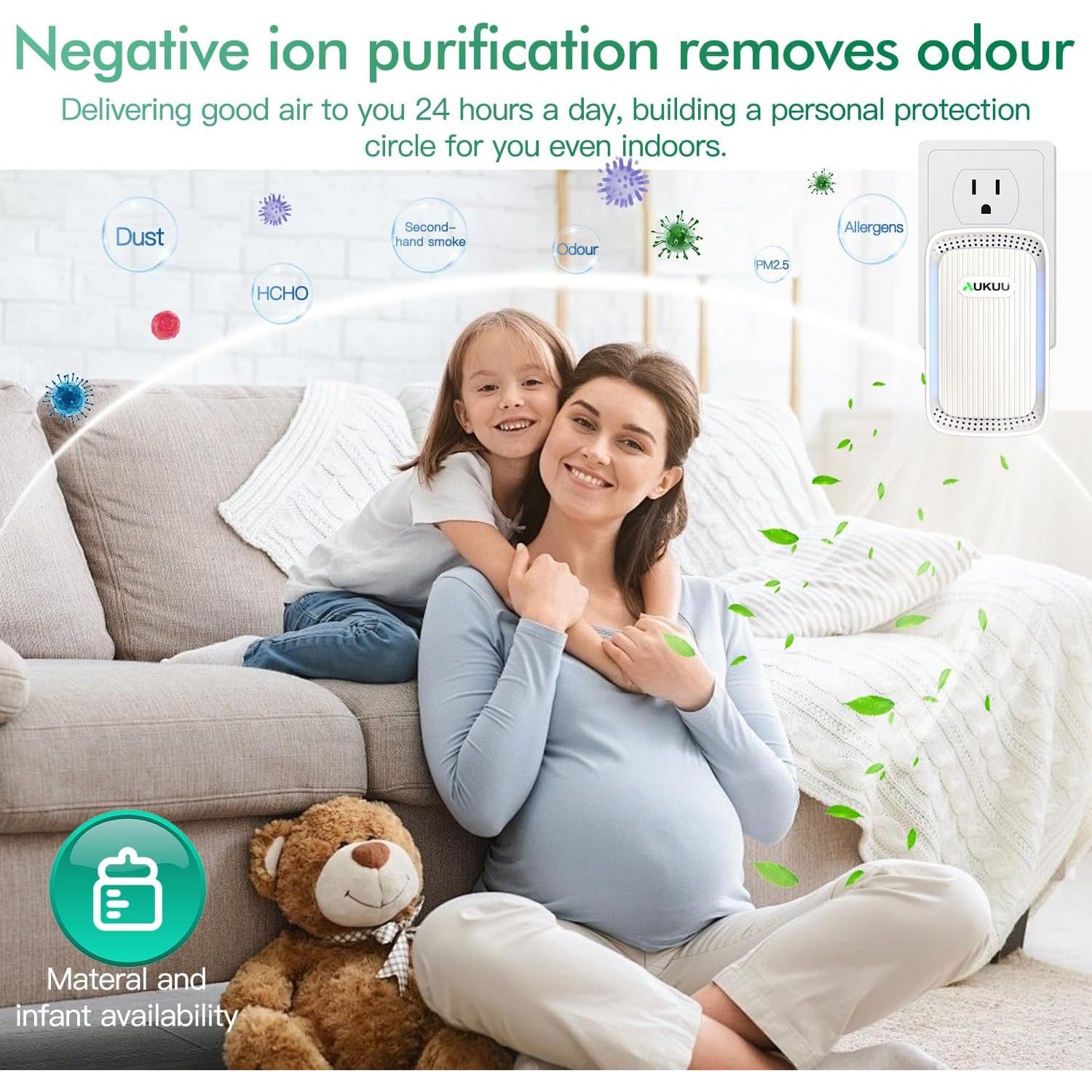 Ionizadores de Aire AUKUU - Purificadores Enchufables 4 Pcs