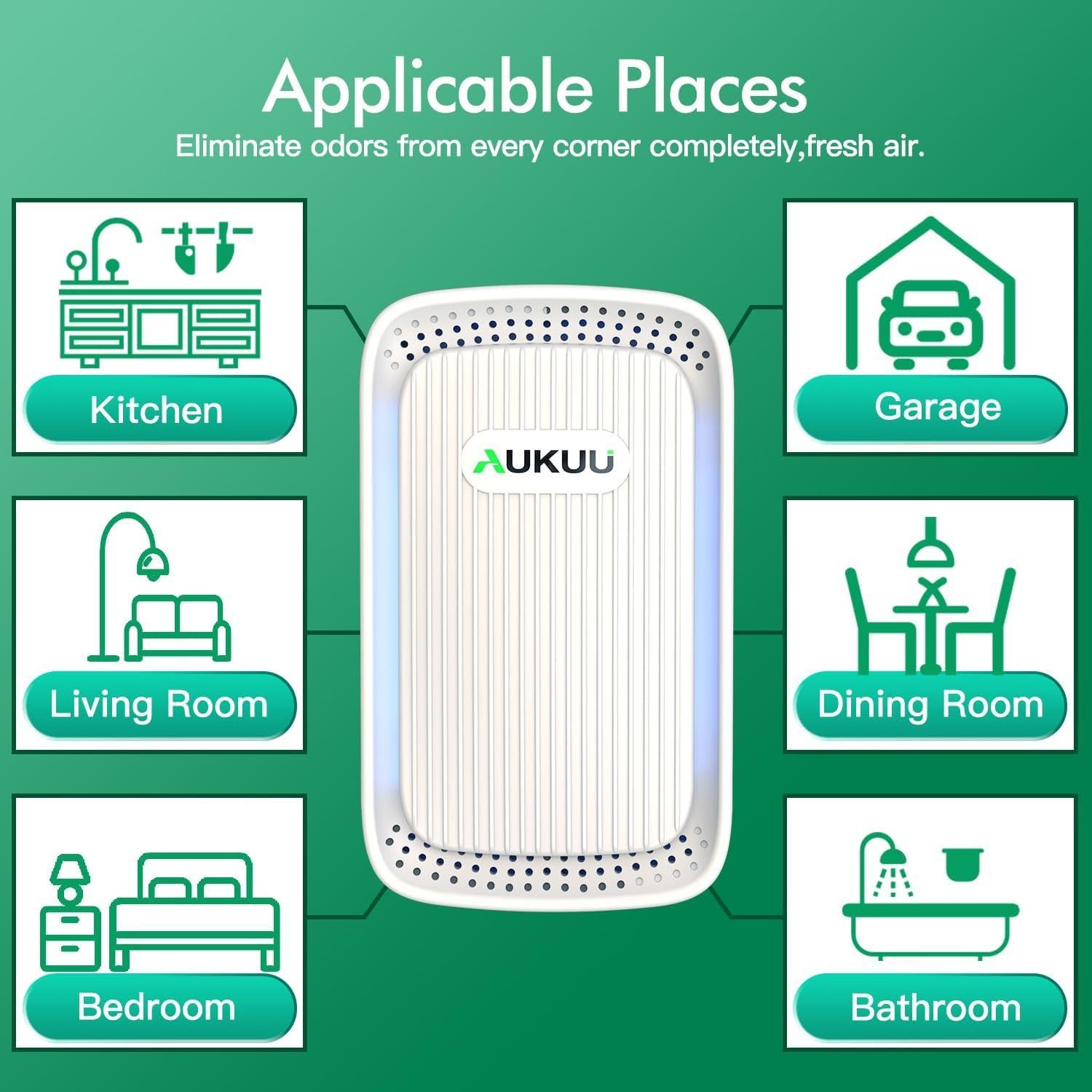 Ionizadores de Aire AUKUU - Purificadores Enchufables 4 Pcs