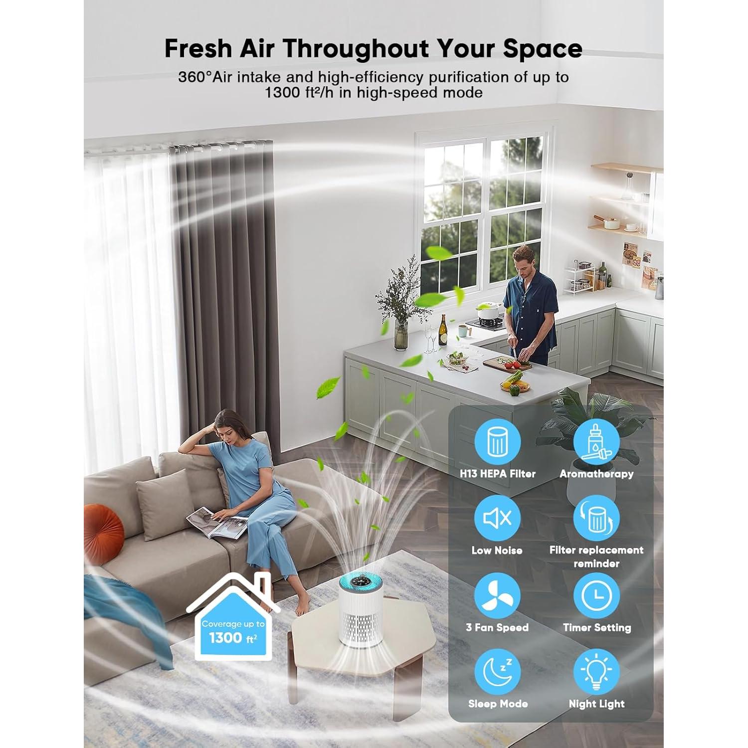 Purificador de aire H13 DAYETTE 121 m² con difusor de aroma