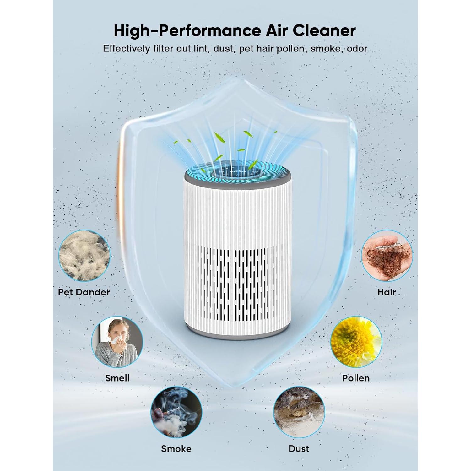 Purificador de aire H13 DAYETTE 121 m² con difusor de aroma