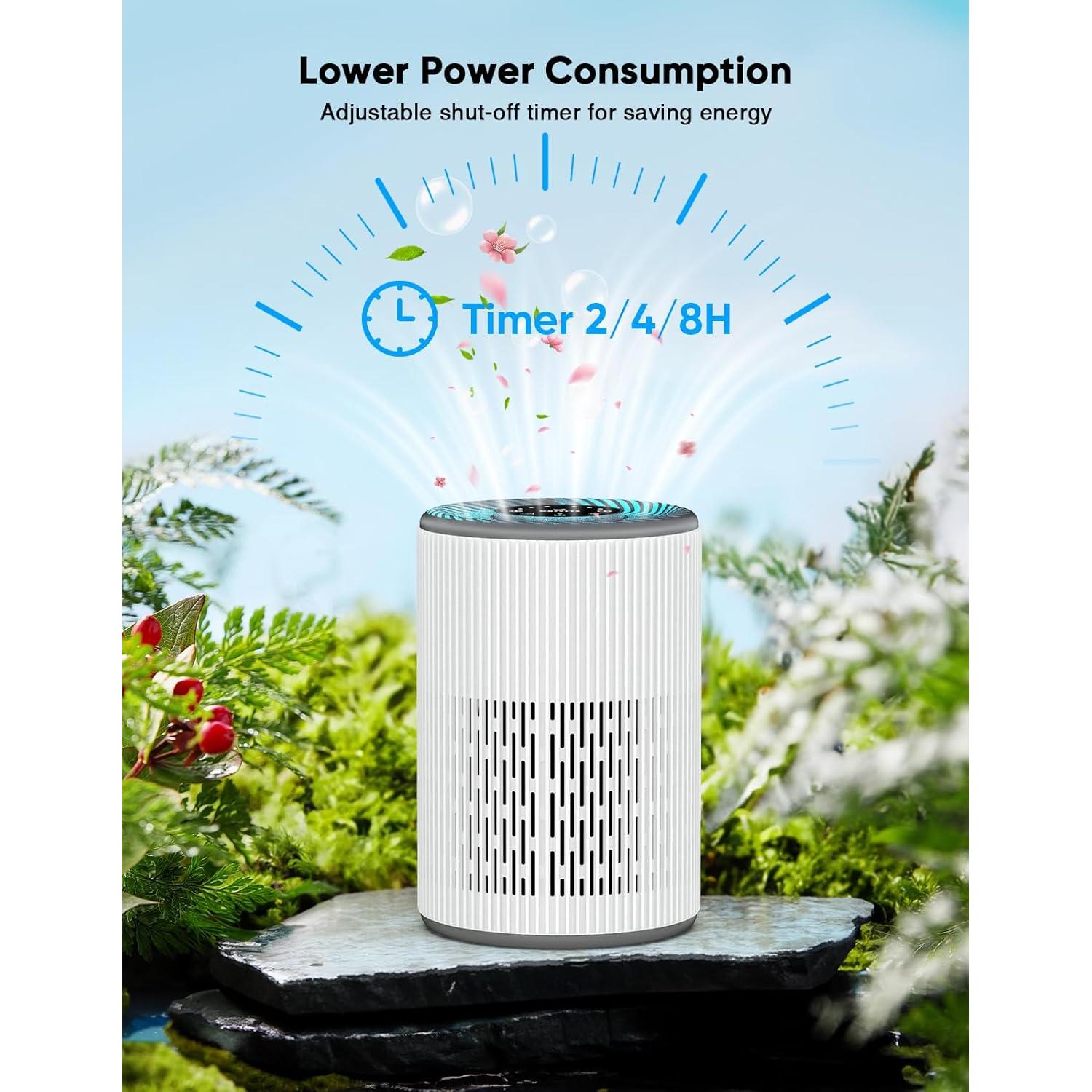 Purificador de aire H13 DAYETTE 121 m² con difusor de aroma