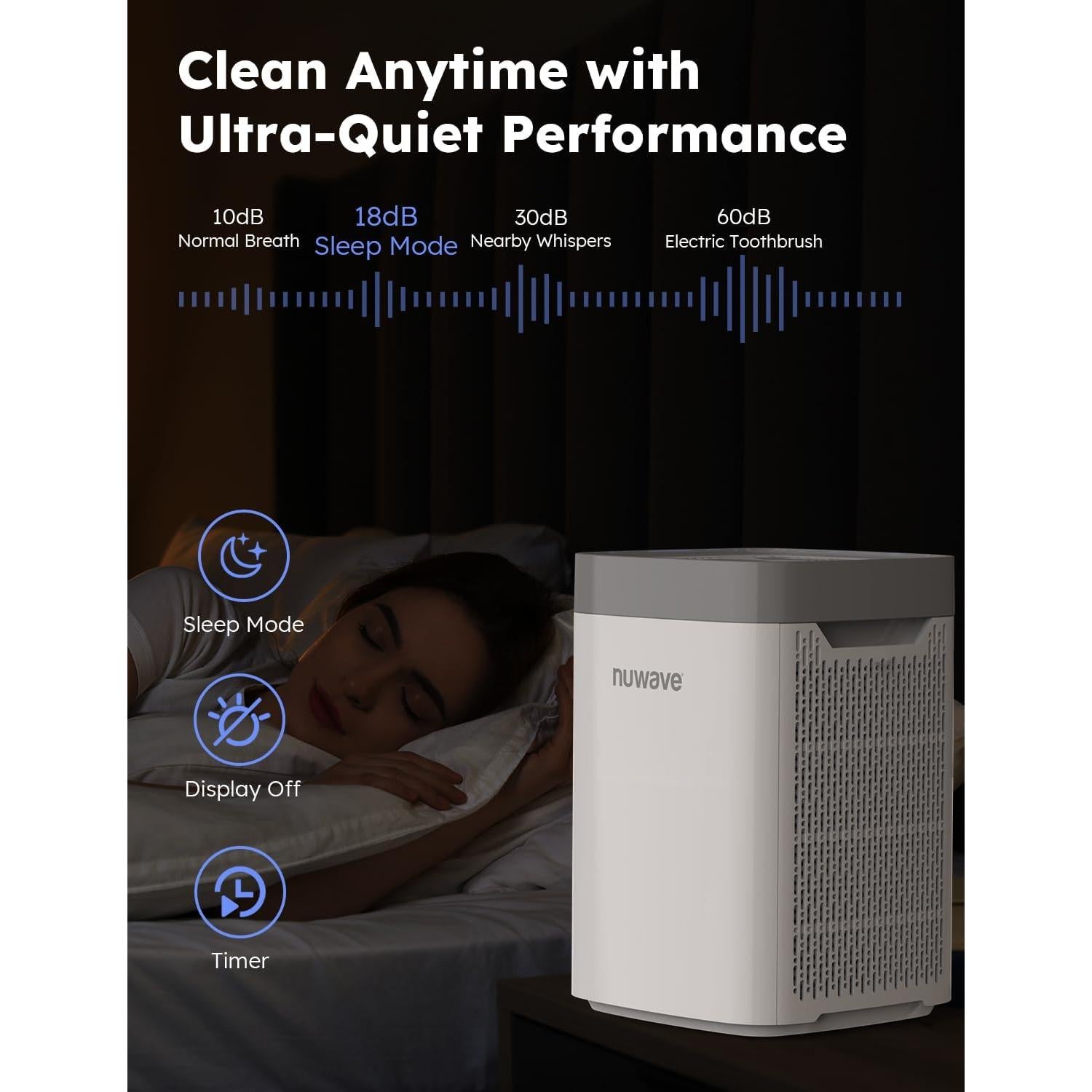 Purificador de Aire Portátil Nuwave OxyPure 126.5 m² HEPA H13