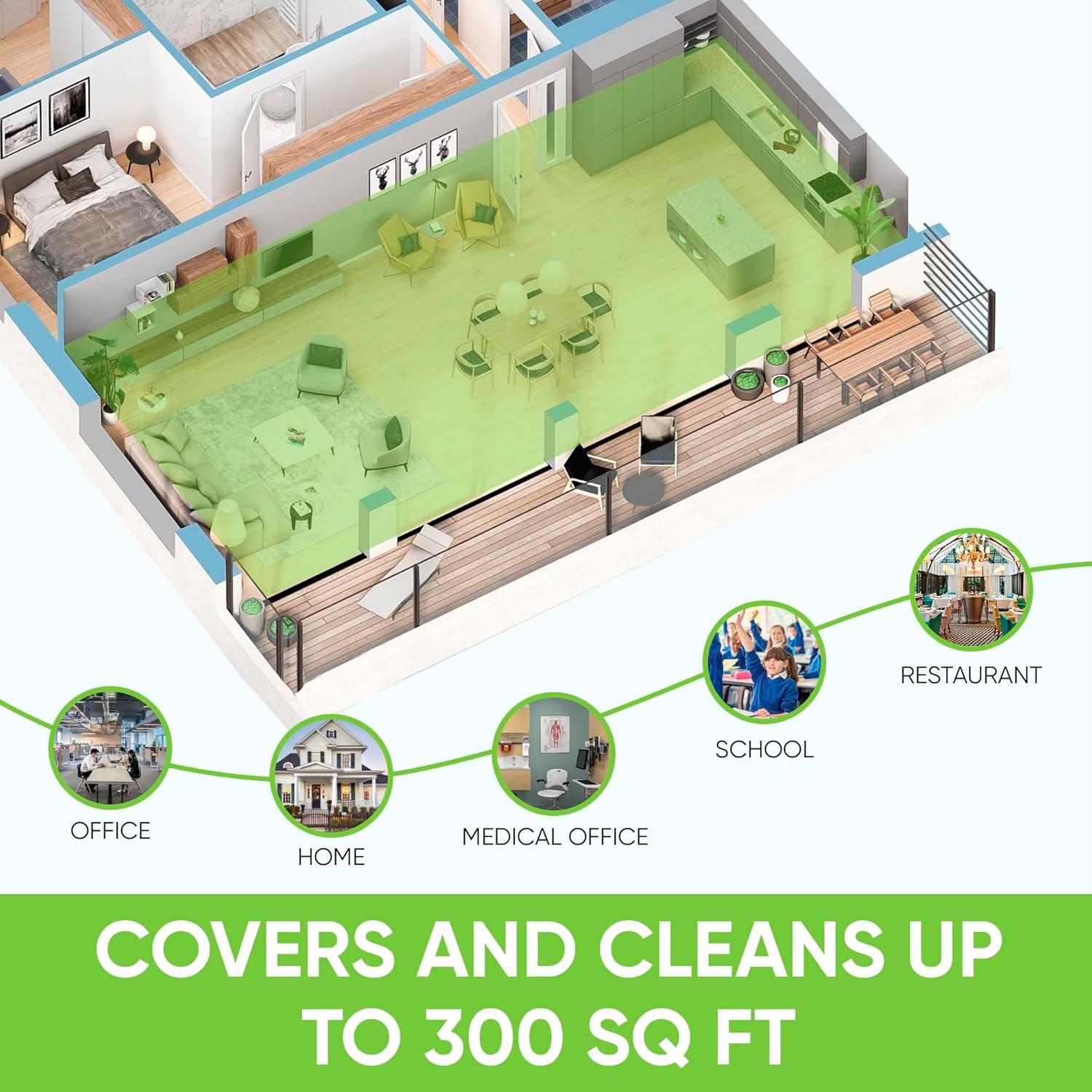 Purificador de Aire InvisiClean Stella HEPA 27.43 cm - Ionizador UV