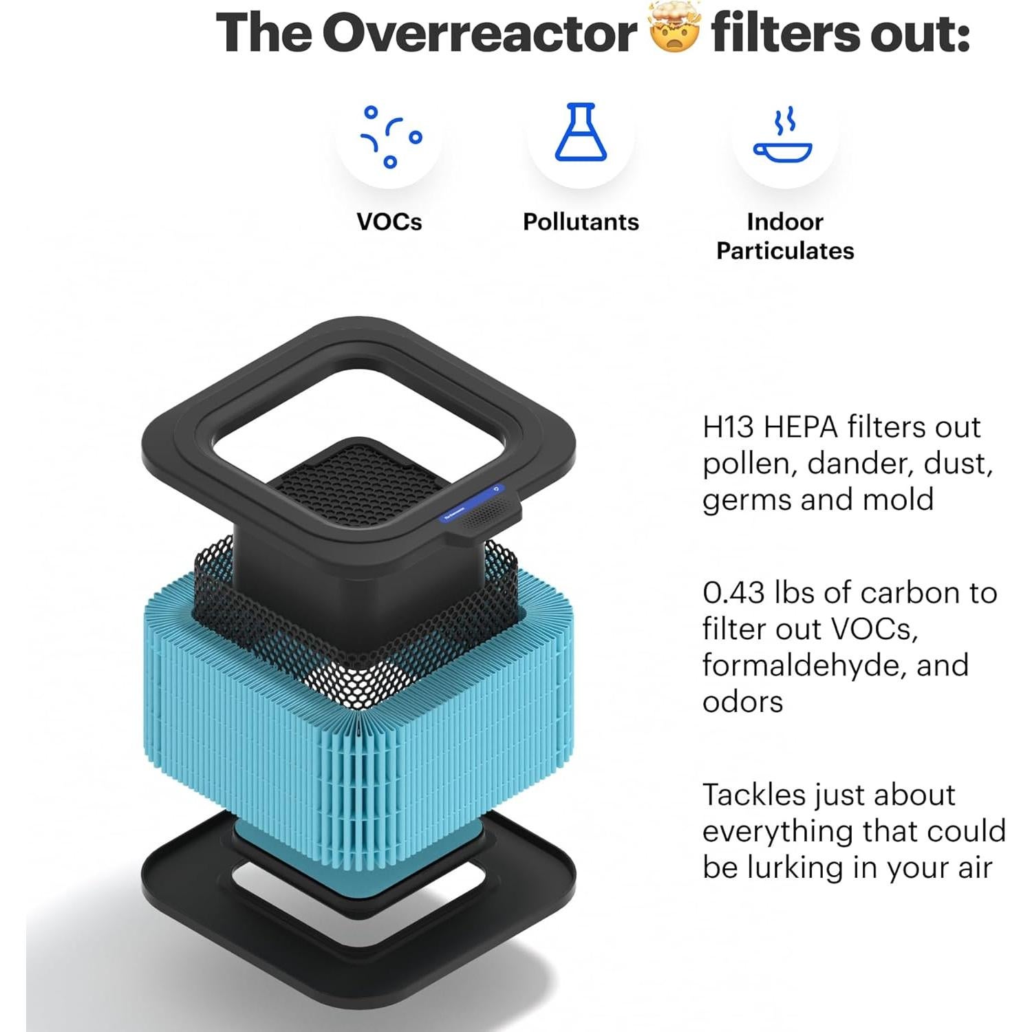 Purificador de Aire Inteligente Mila Mini H14 HEPA 4.4kg